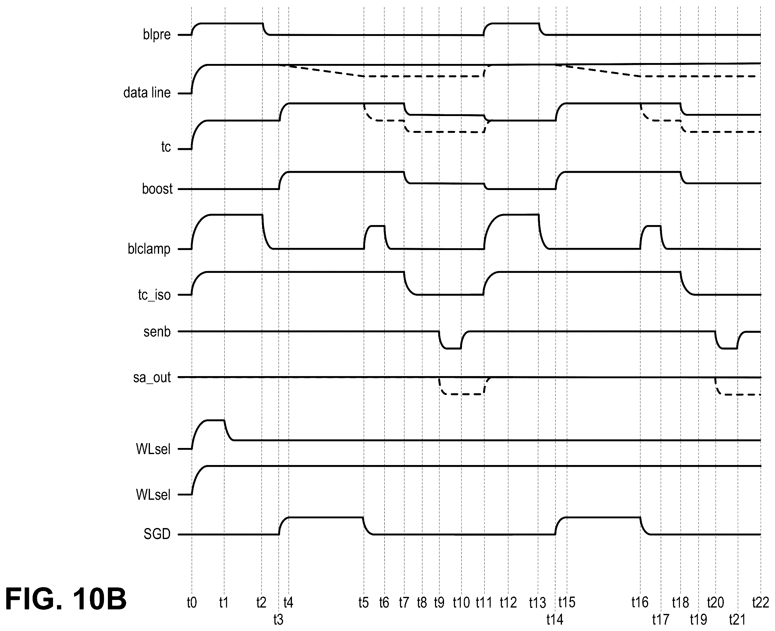 Patent US12112819 Figure 14 – Apparatus for determining memory cell data states