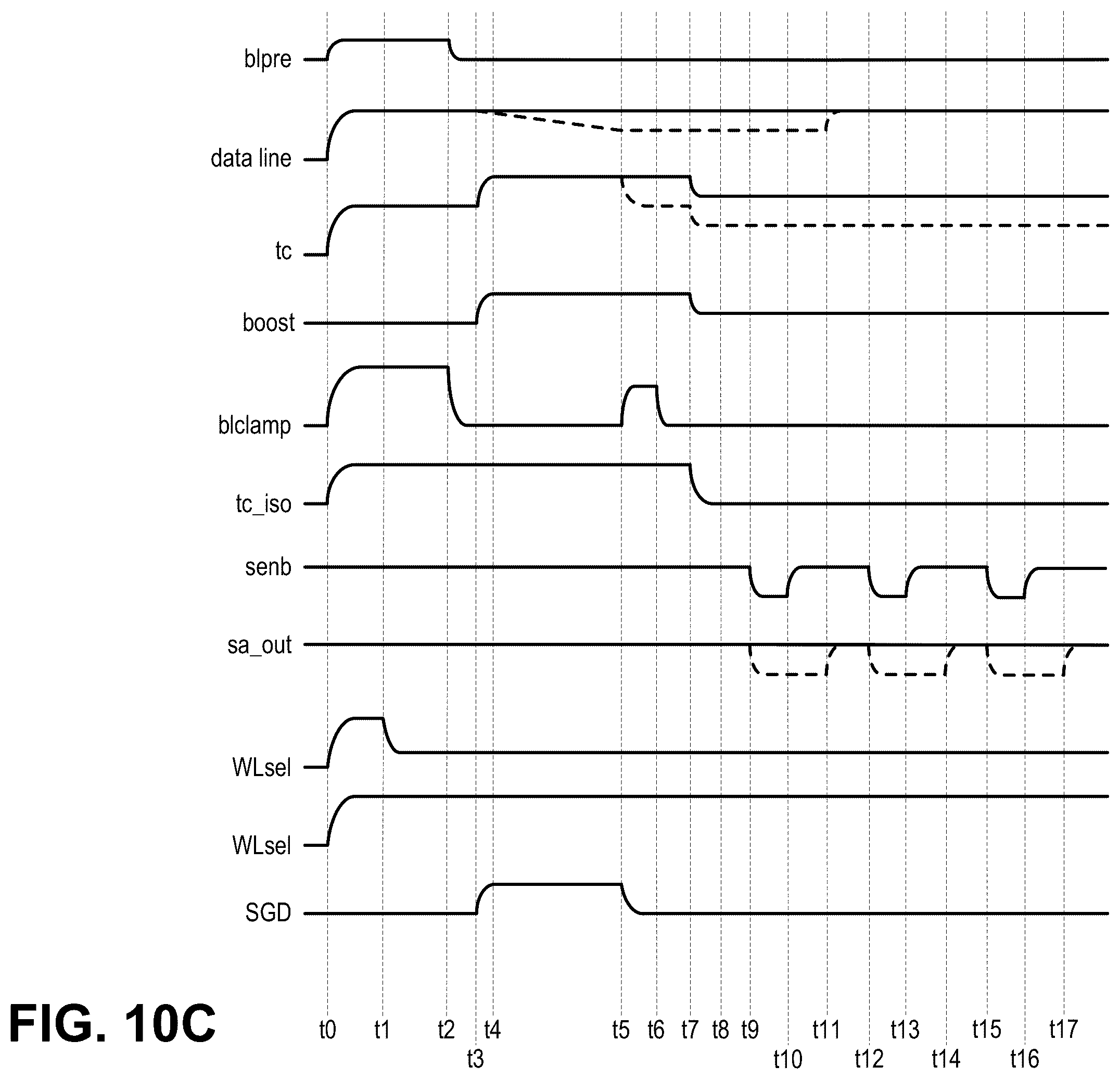 Patent US12112819 Figure 15 – Apparatus for determining memory cell data states