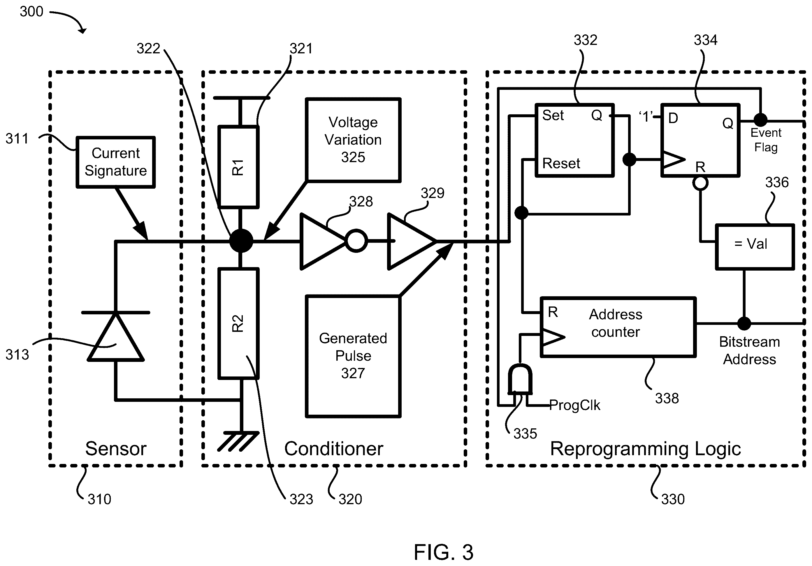 Patent US12112820 Figure 3 – Single event effect mitigation with smart-redundancy