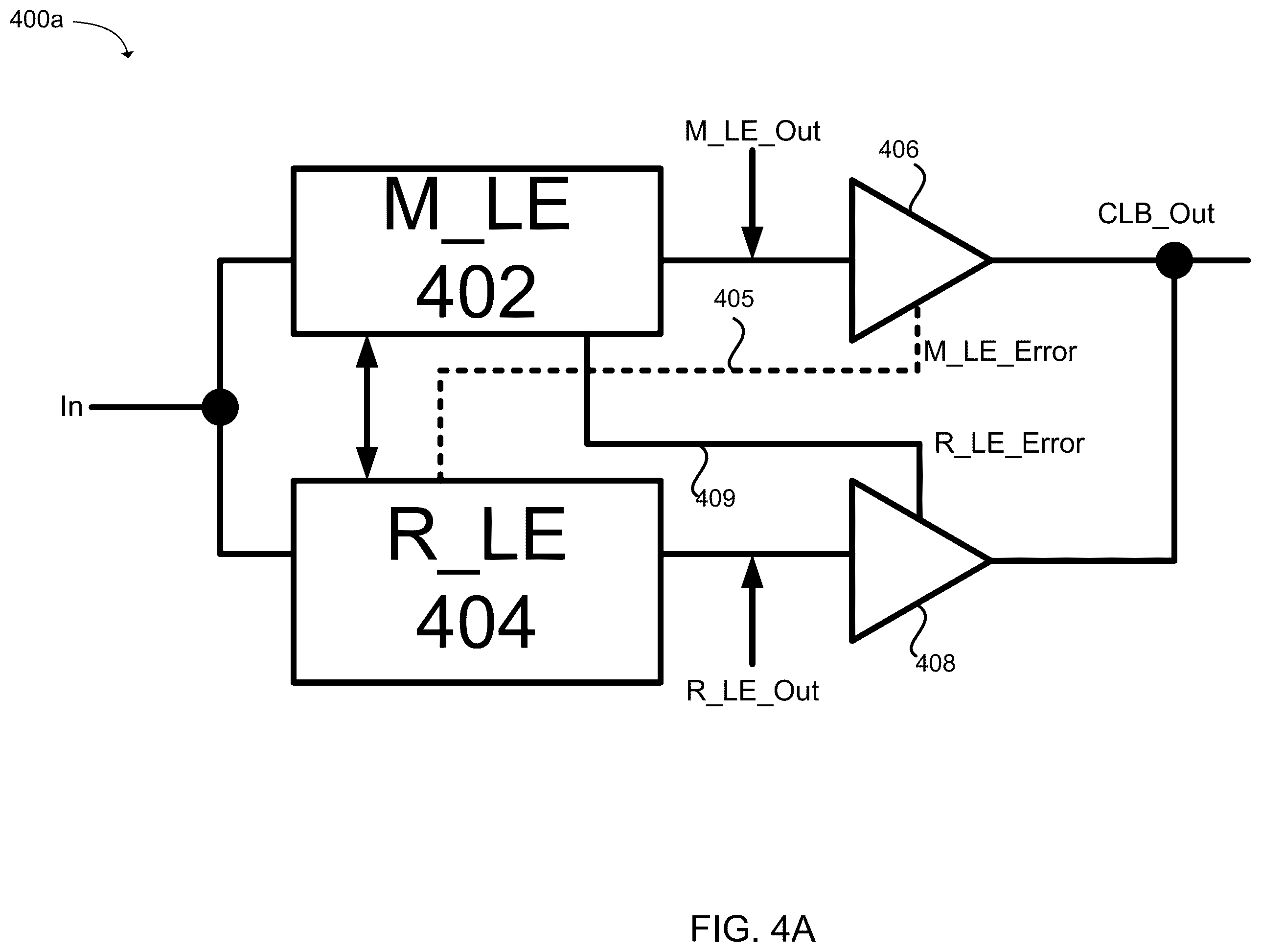 Patent US12112820 Figure 4 – Single event effect mitigation with smart-redundancy