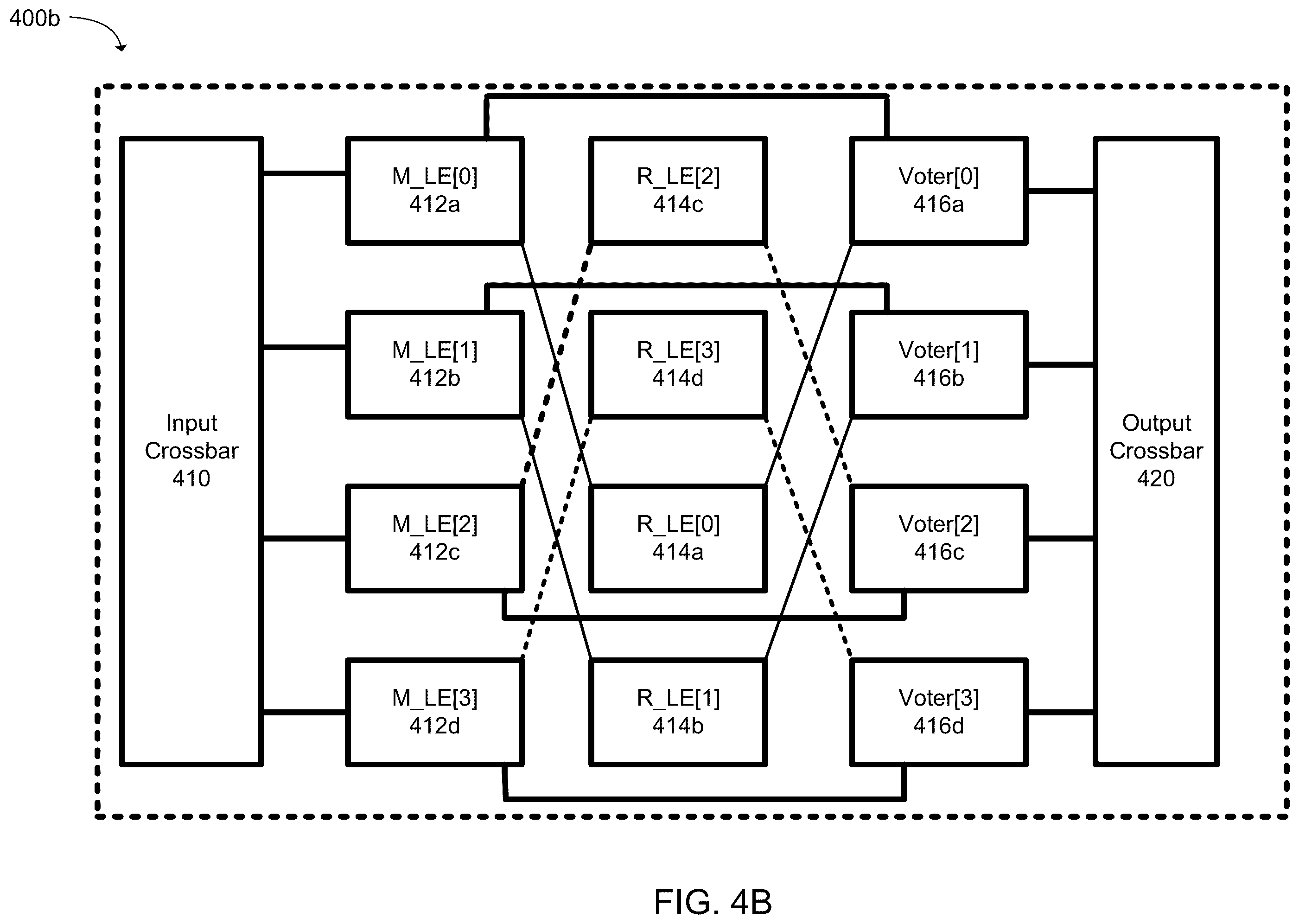 Patent US12112820 Figure 5 – Single event effect mitigation with smart-redundancy