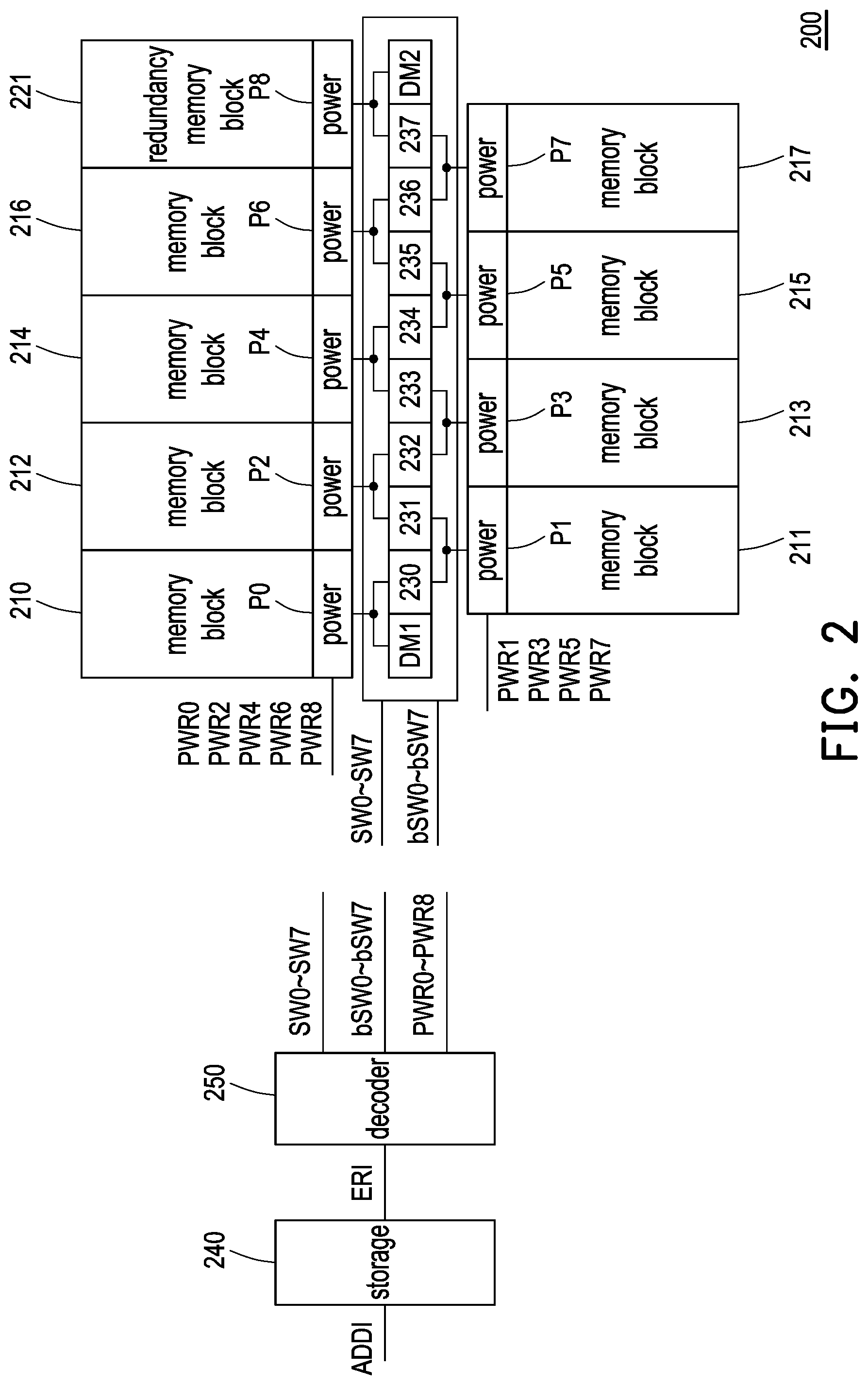 Patent US12112822 Figure 2 – Multi-channel memory device capable of switching redundancy memory blocks to replace failed memory block