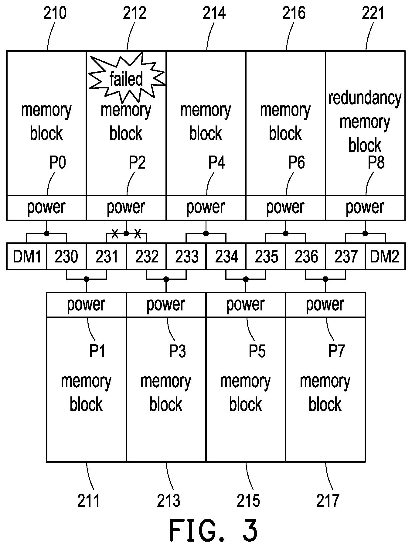 Patent US12112822 Figure 3 – Multi-channel memory device capable of switching redundancy memory blocks to replace failed memory block
