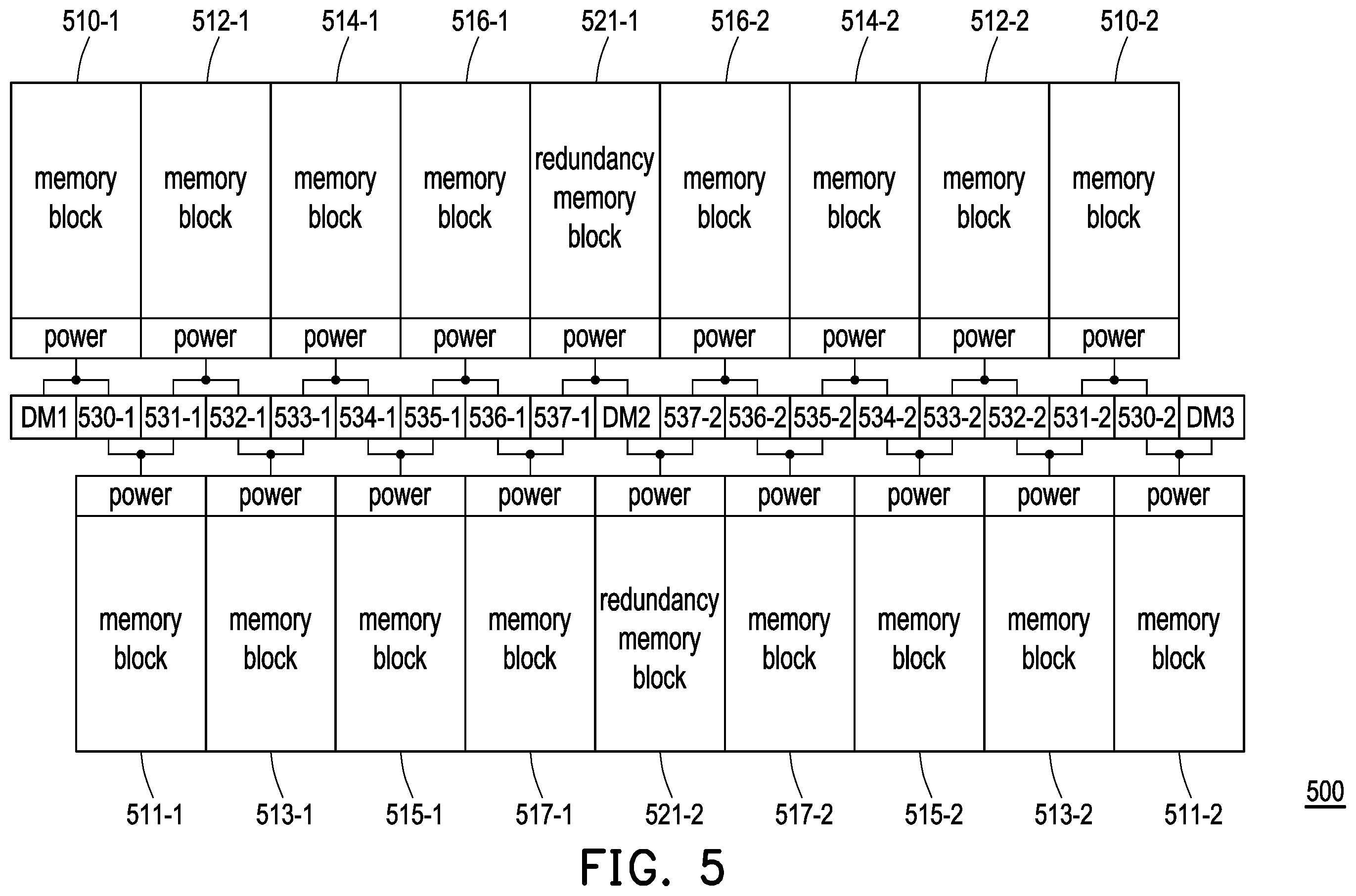 Patent US12112822 Figure 6 – Multi-channel memory device capable of switching redundancy memory blocks to replace failed memory block