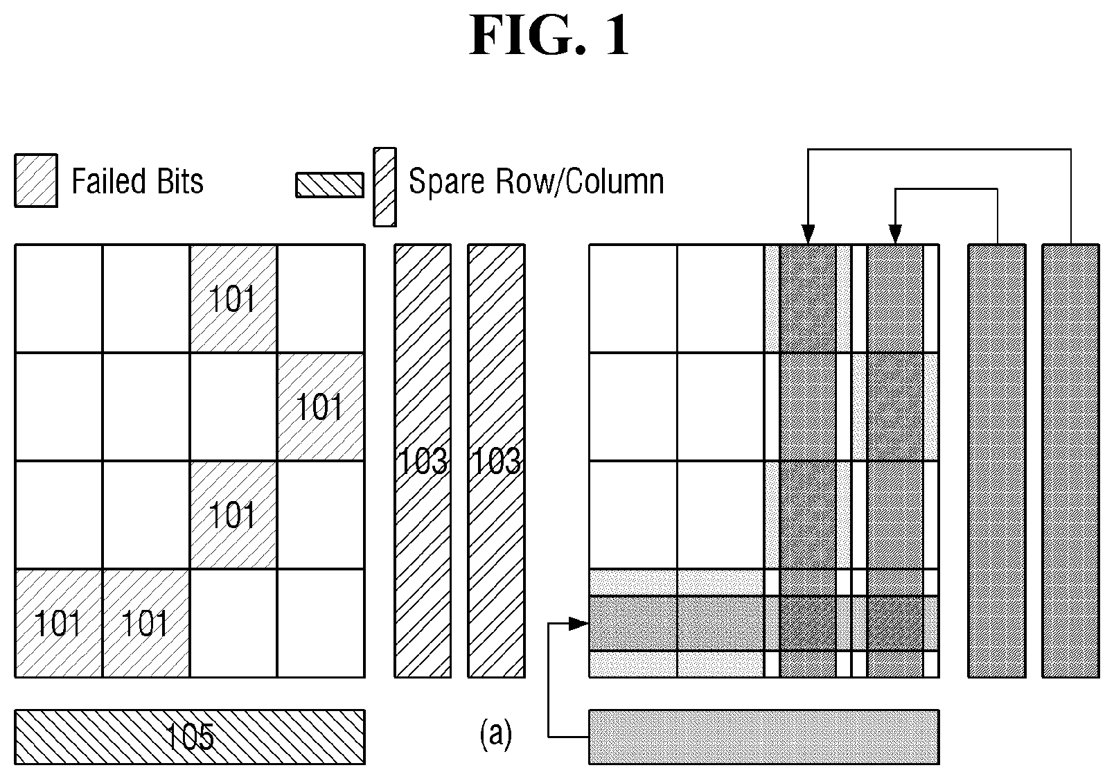 Patent US12112823 Figure 1 – Method and system for repairing faulty cells of memory device