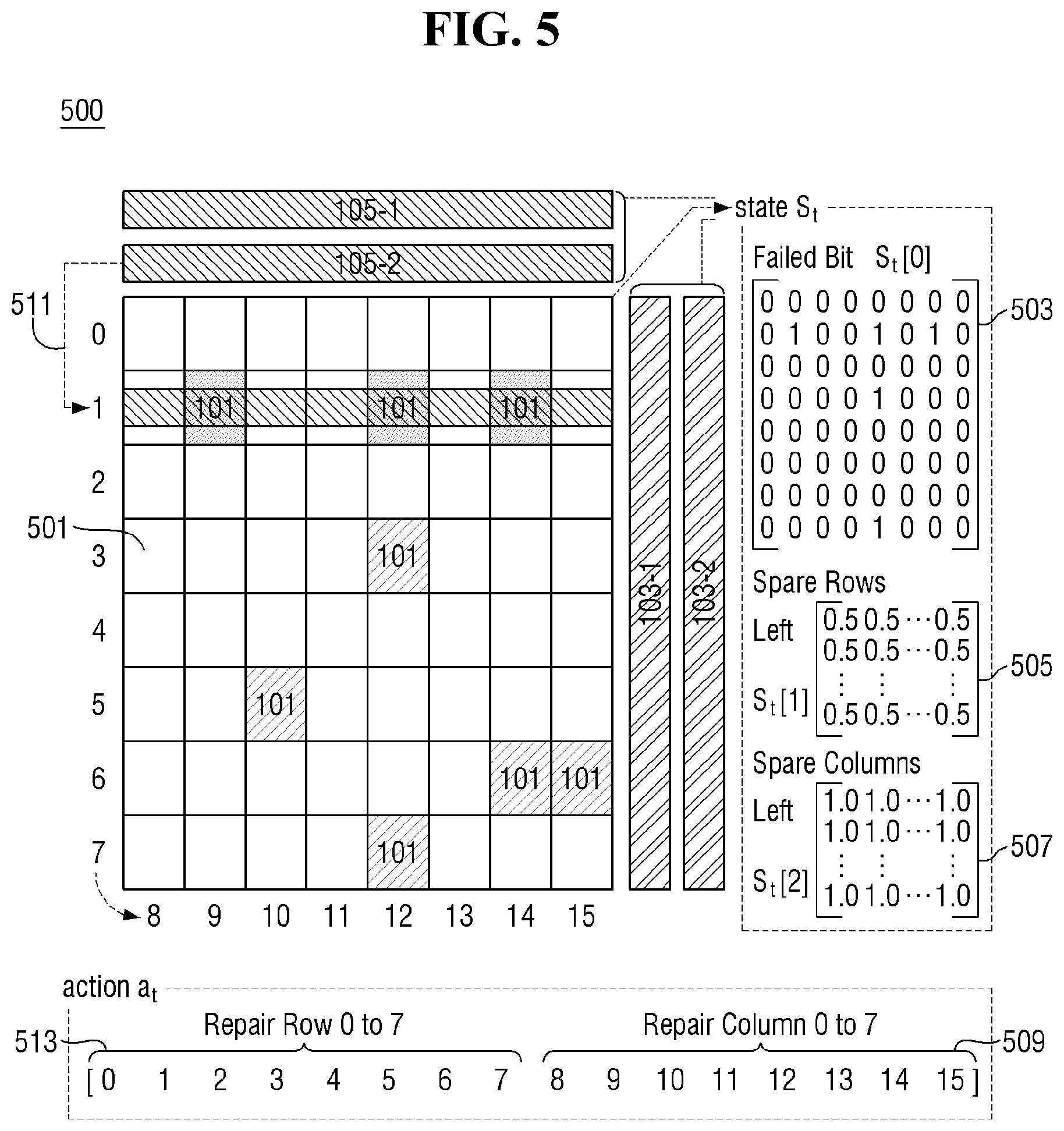 Patent US12112823 Figure 4 – Method and system for repairing faulty cells of memory device