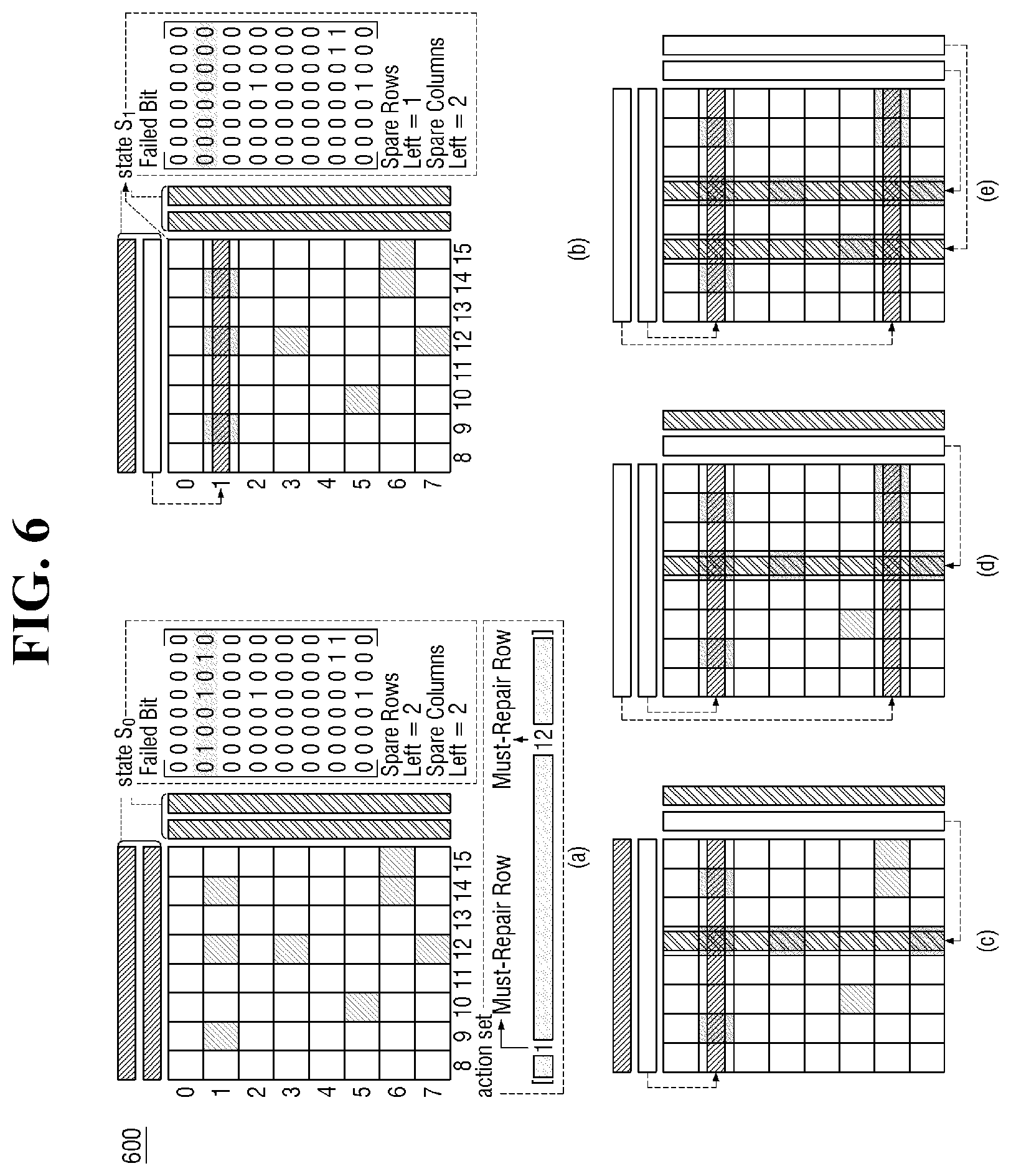 Patent US12112823 Figure 5 – Method and system for repairing faulty cells of memory device