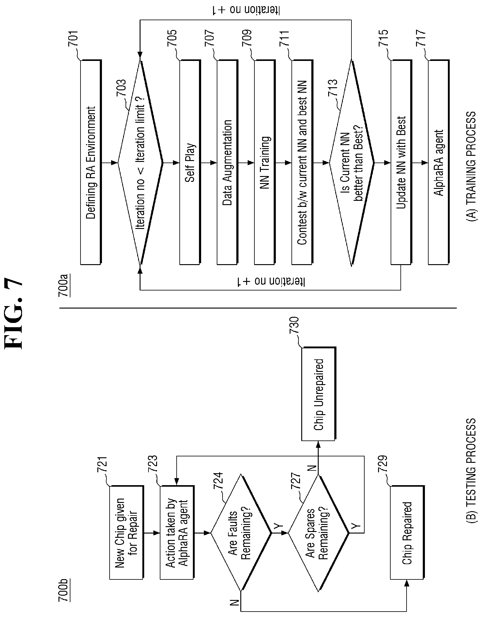 Patent US12112823 Figure 6 – Method and system for repairing faulty cells of memory device