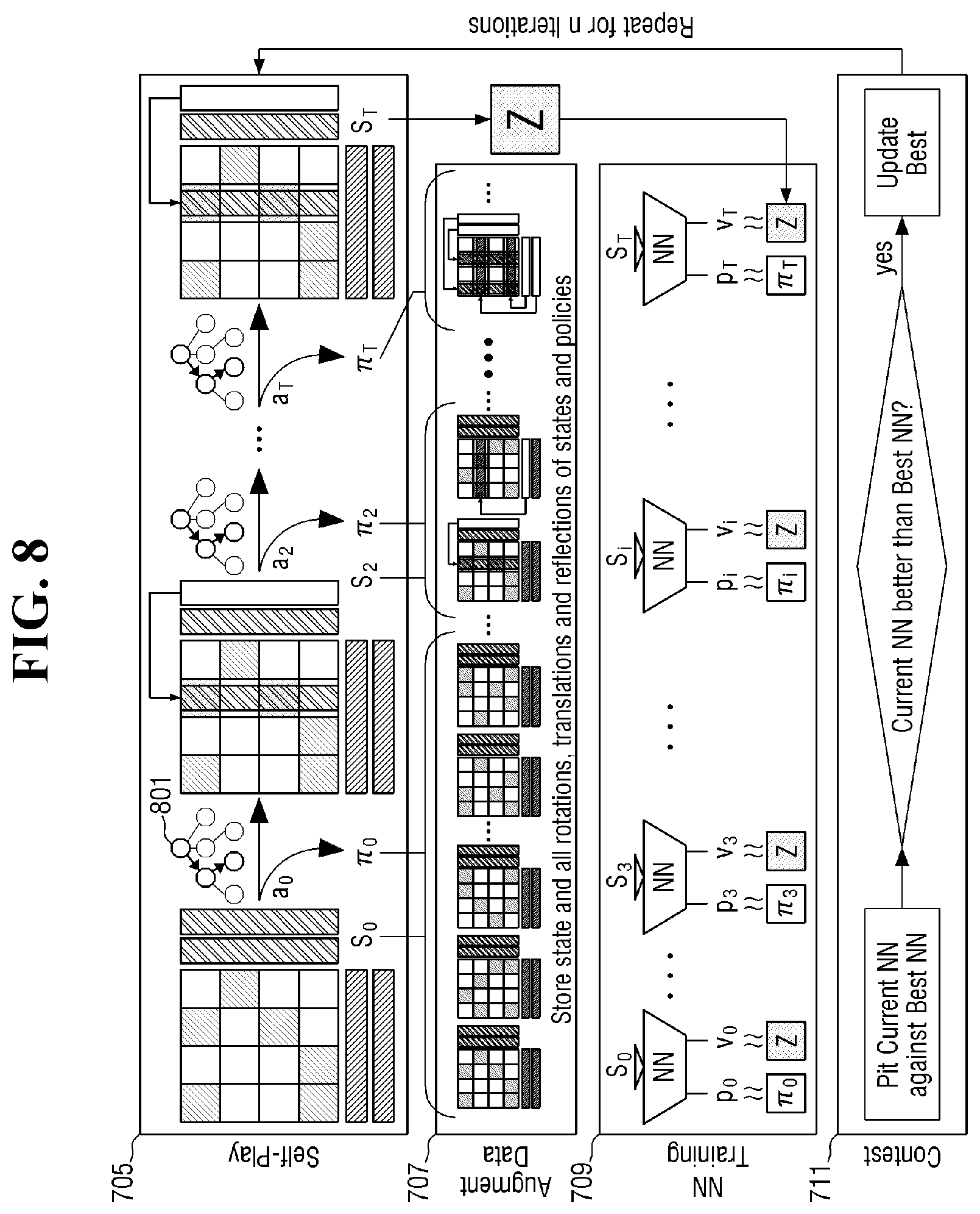 Patent US12112823 Figure 7 – Method and system for repairing faulty cells of memory device