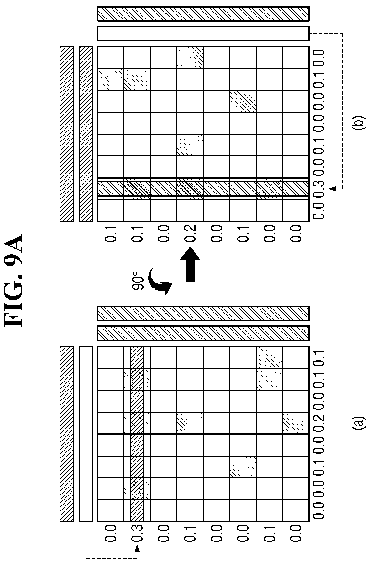 Patent US12112823 Figure 8 – Method and system for repairing faulty cells of memory device