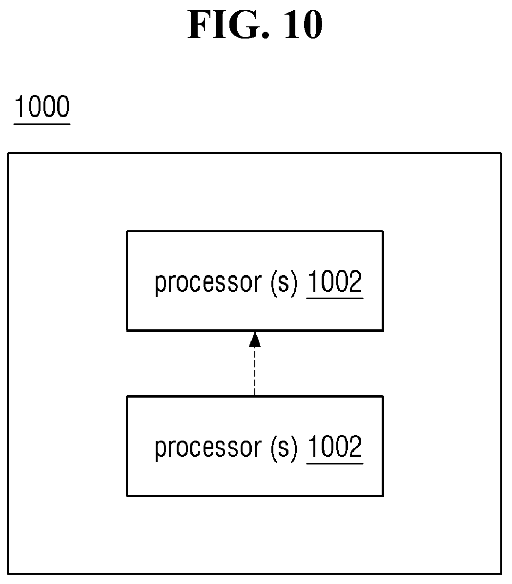 Patent US12112823 Figure 10 – Method and system for repairing faulty cells of memory device