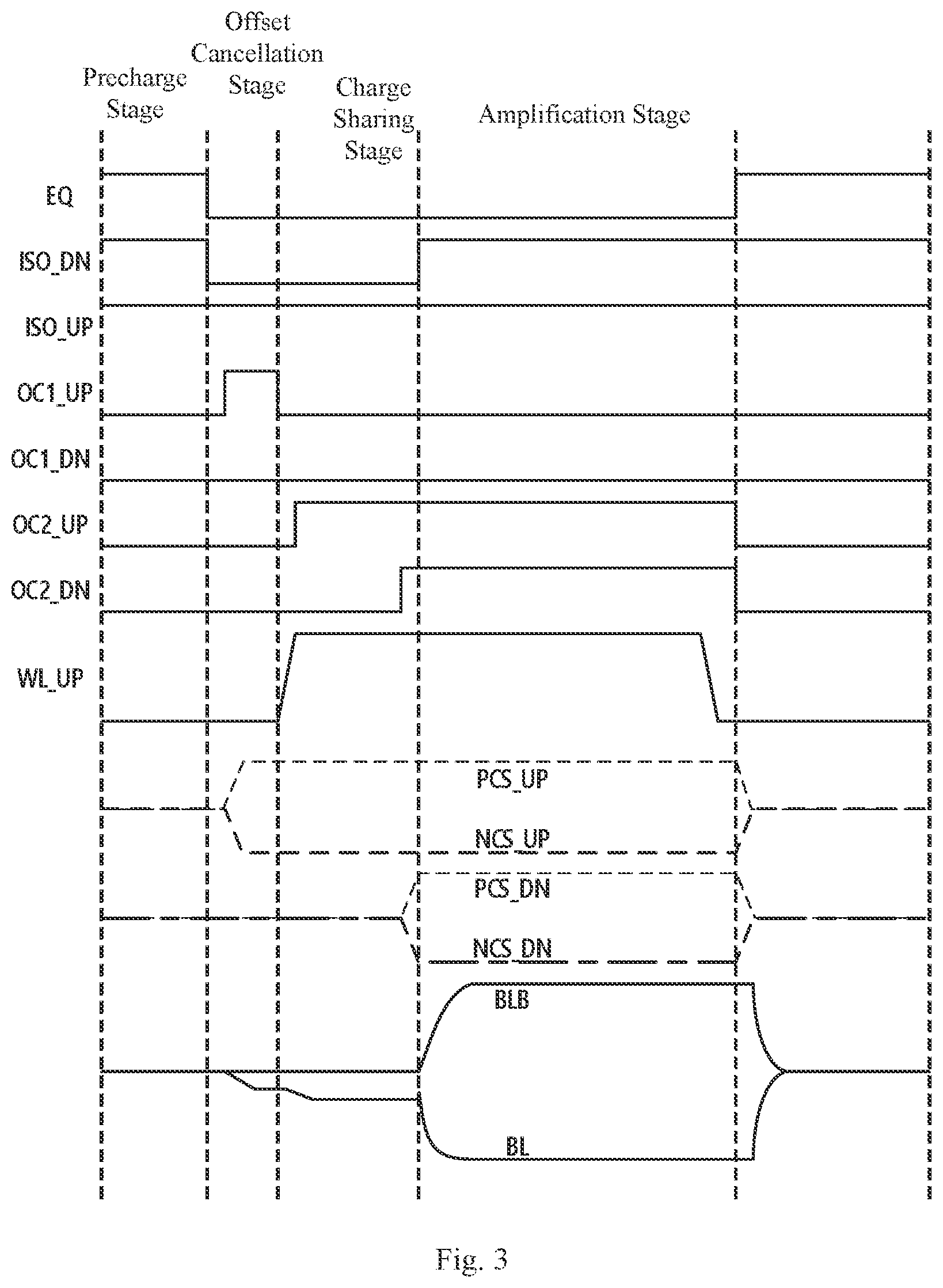 Patent US12112824 Figure 3 – Sense amplifier circuit and data read method