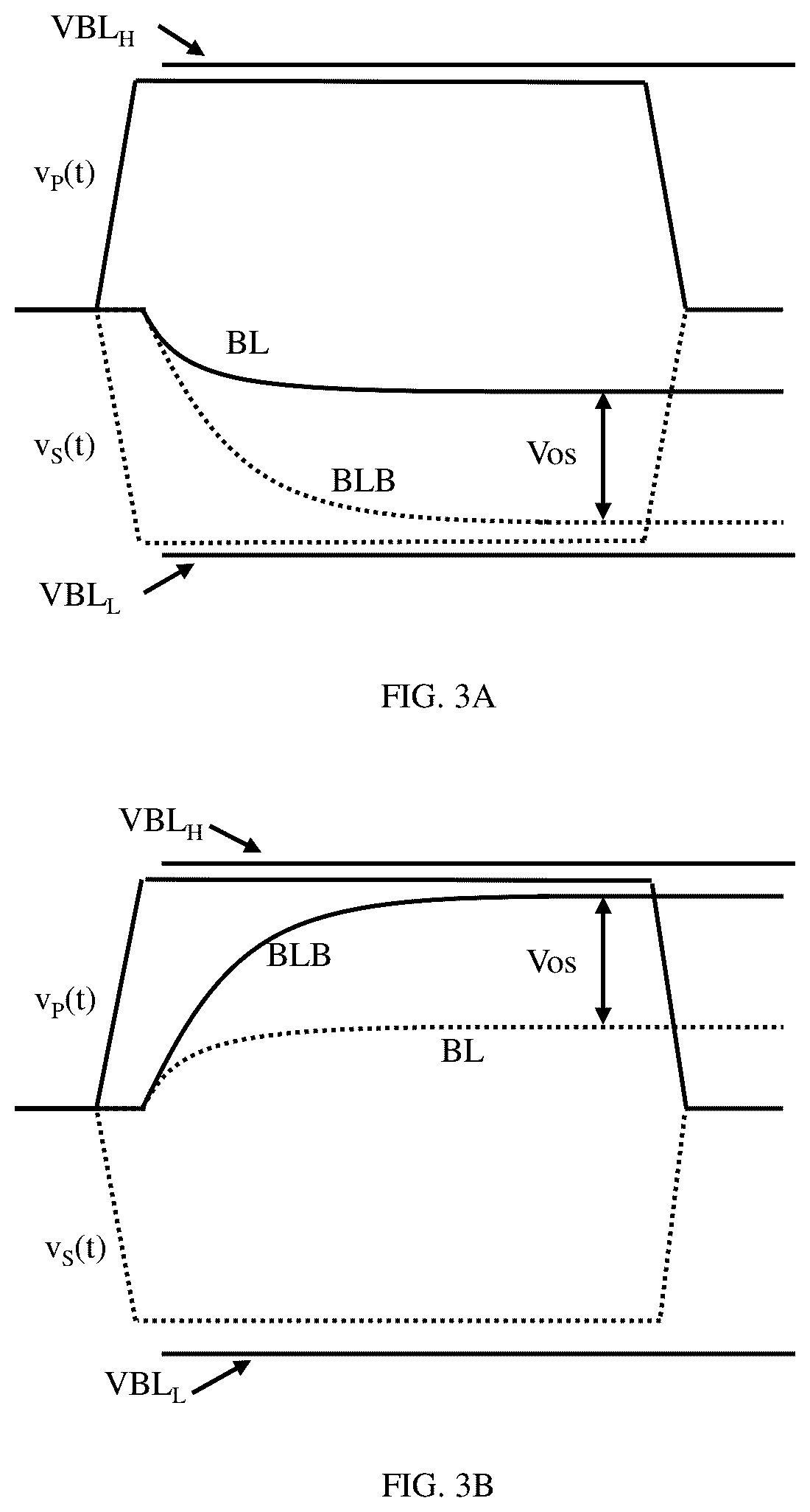 Patent US12112825 Figure 2 – Sense amplifier, memory, and control method