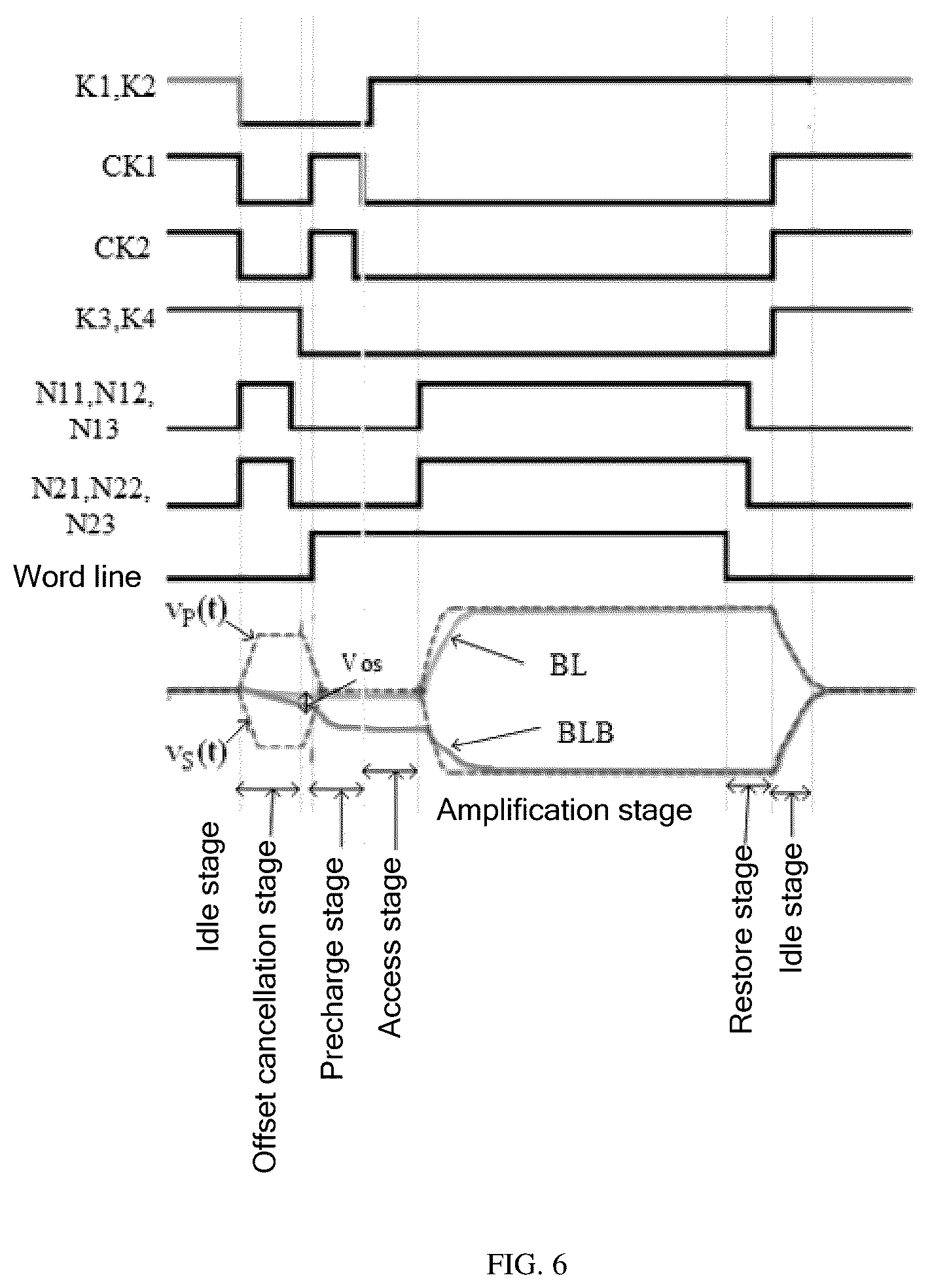 Patent US12112825 Figure 5 – Sense amplifier, memory, and control method