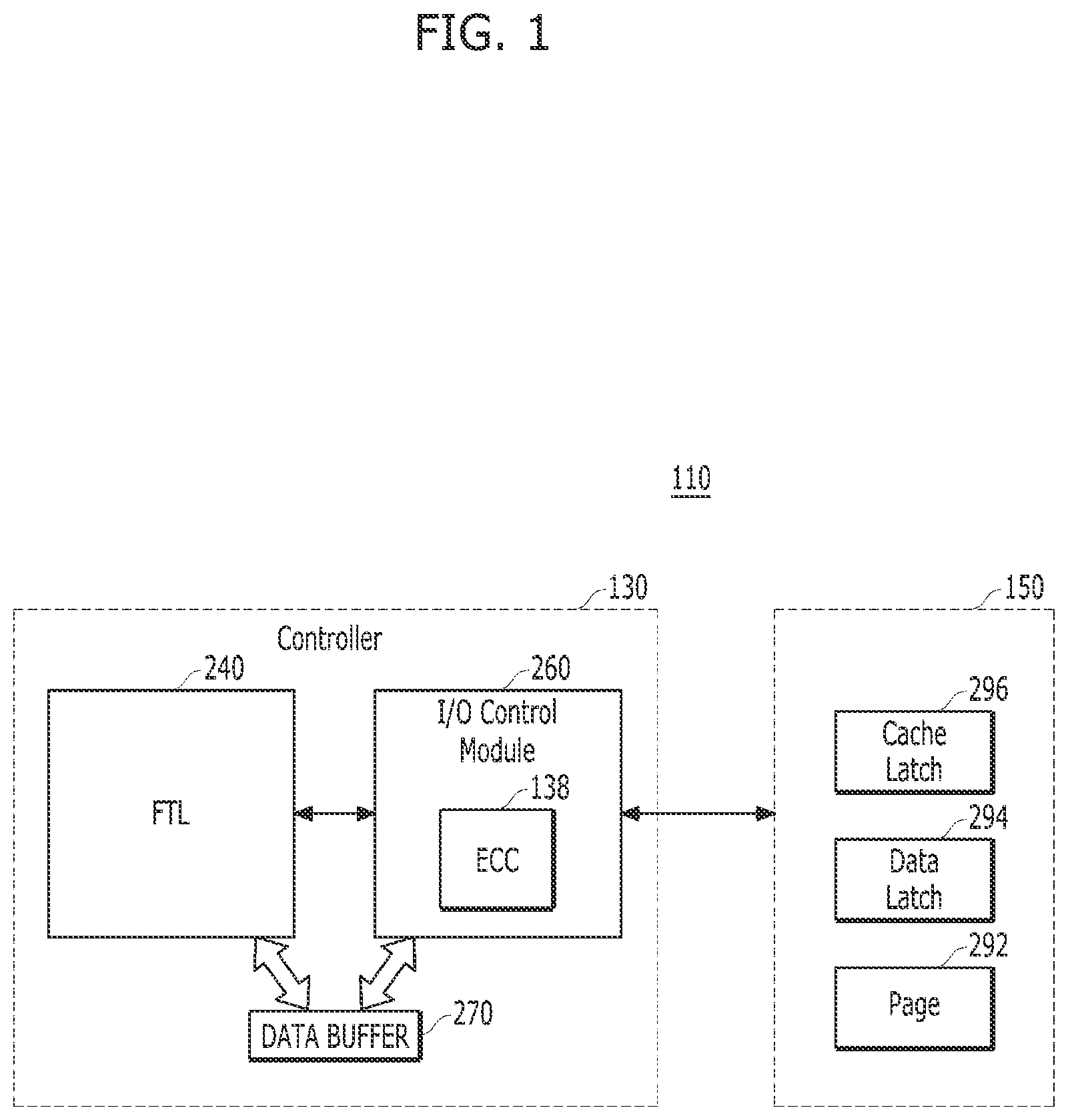 Patent US12112826 Figure 1 – Apparatus and method for reading data based on a program status of a non-volatile memory device