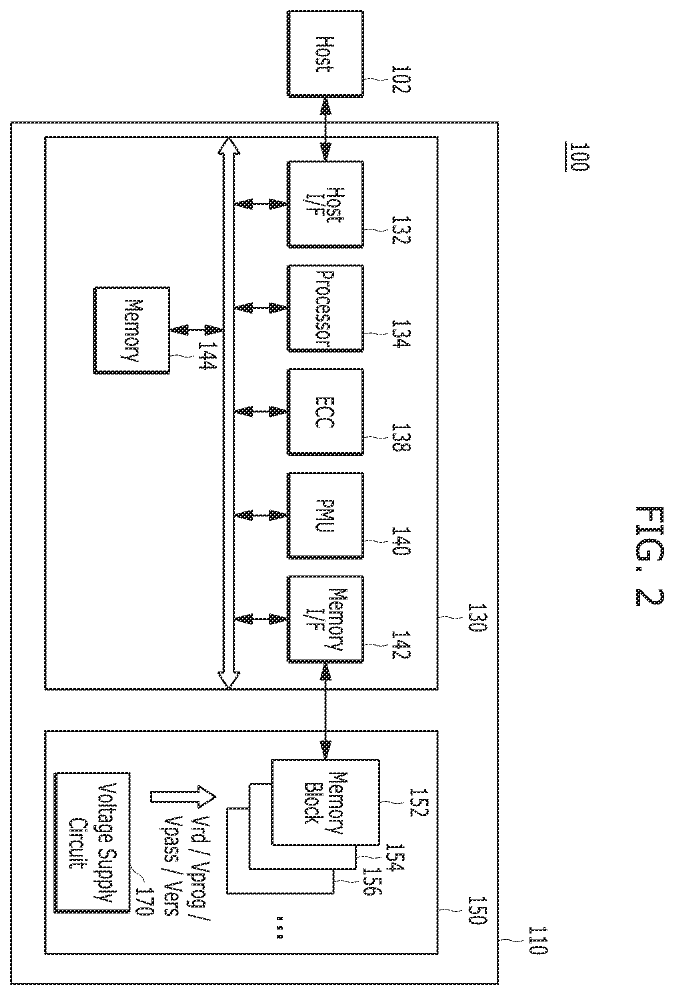 Patent US12112826 Figure 2 – Apparatus and method for reading data based on a program status of a non-volatile memory device