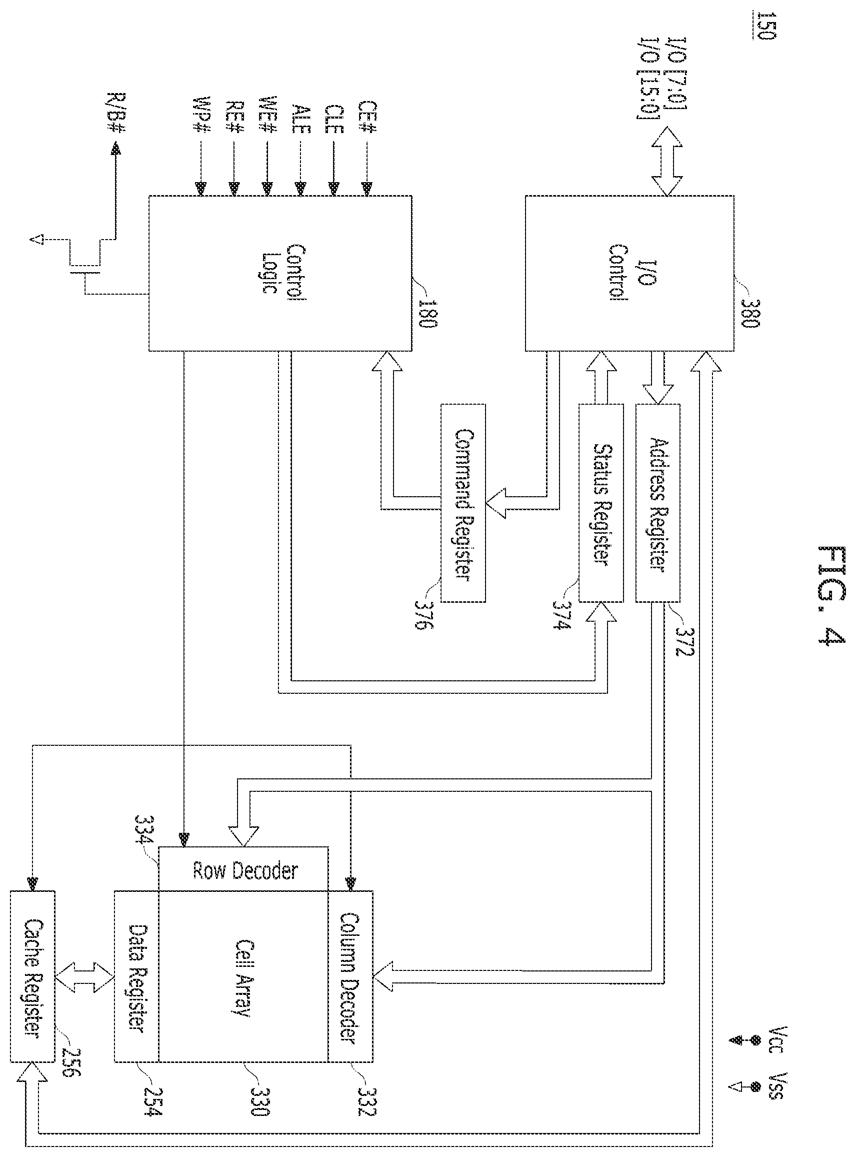 Patent US12112826 Figure 4 – Apparatus and method for reading data based on a program status of a non-volatile memory device