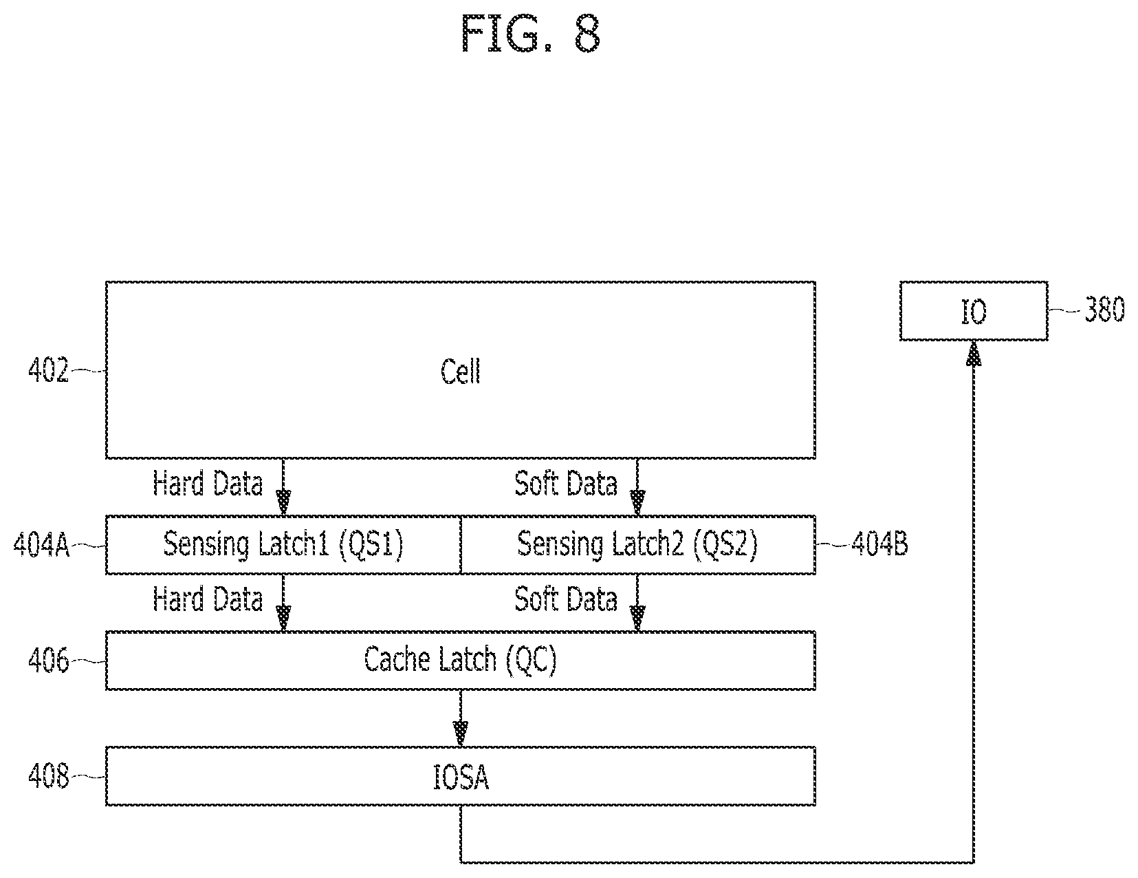 Patent US12112826 Figure 8 – Apparatus and method for reading data based on a program status of a non-volatile memory device