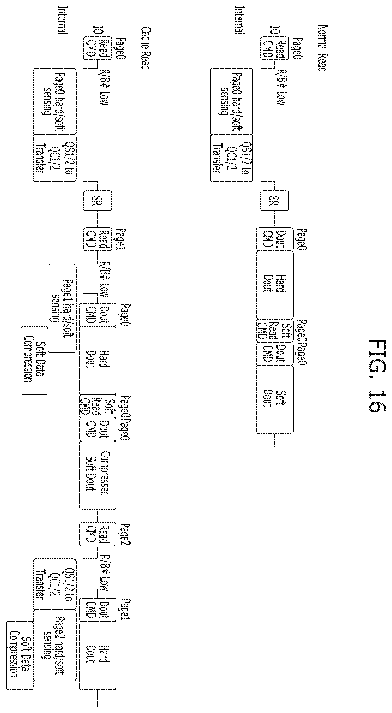Patent US12112826 Figure 16 – Apparatus and method for reading data based on a program status of a non-volatile memory device