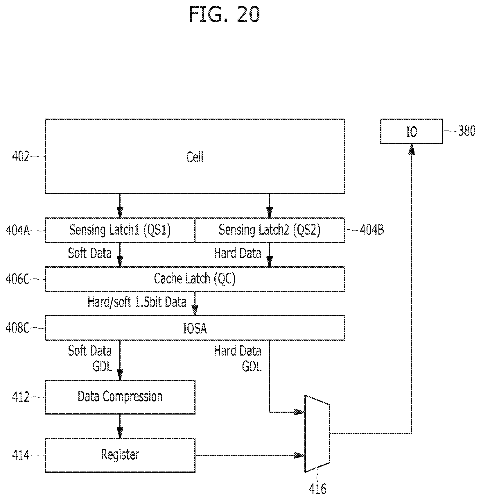 Patent US12112826 Figure 20 – Apparatus and method for reading data based on a program status of a non-volatile memory device