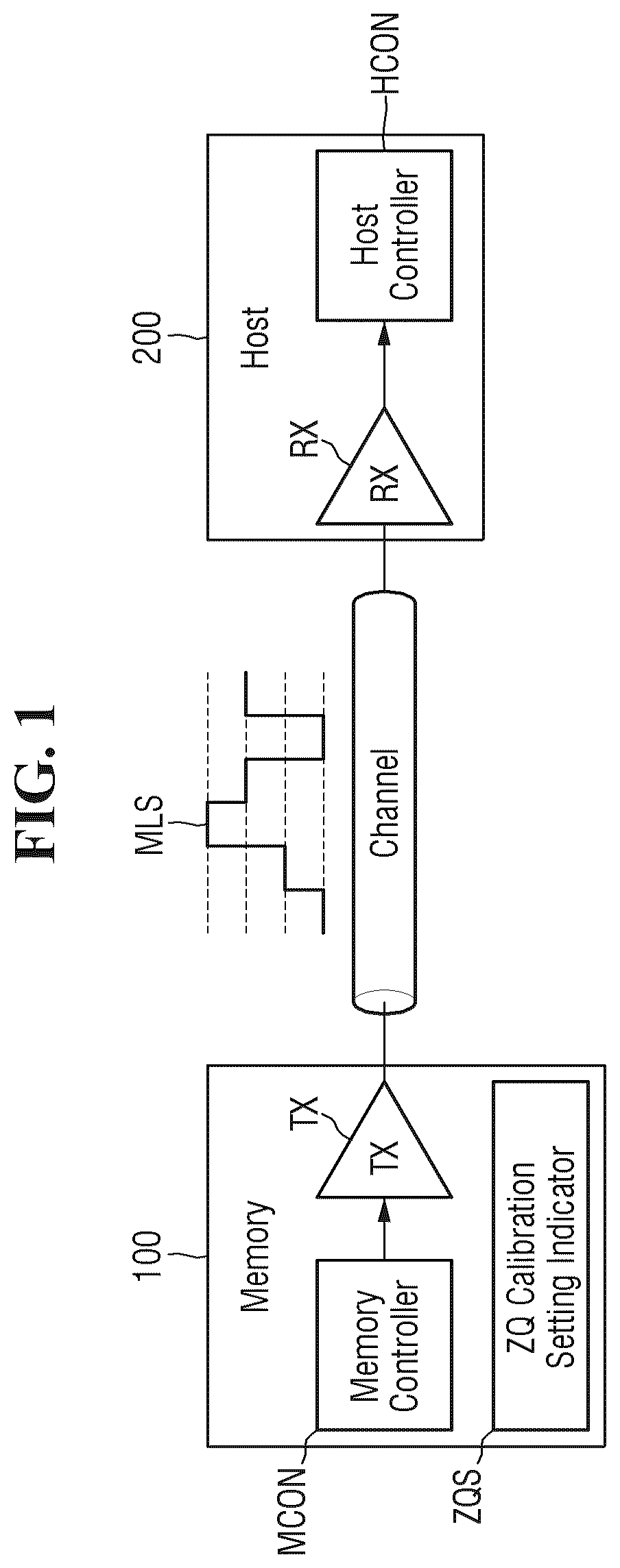 Patent US12112827 — Memory device and method for calibrating the device and fabricating the device — Figure 1