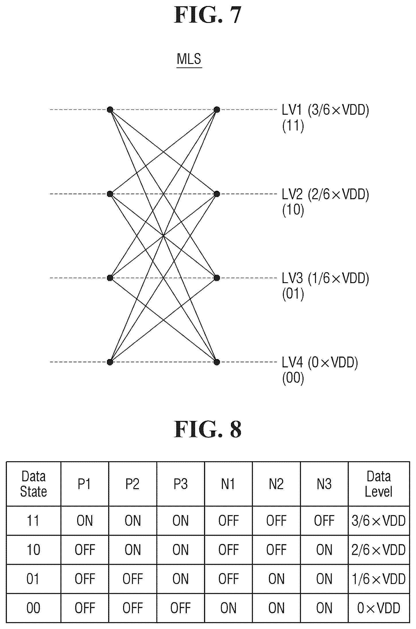 Patent US12112827 Figure 7 – Memory device and method for calibrating the device and fabricating the device