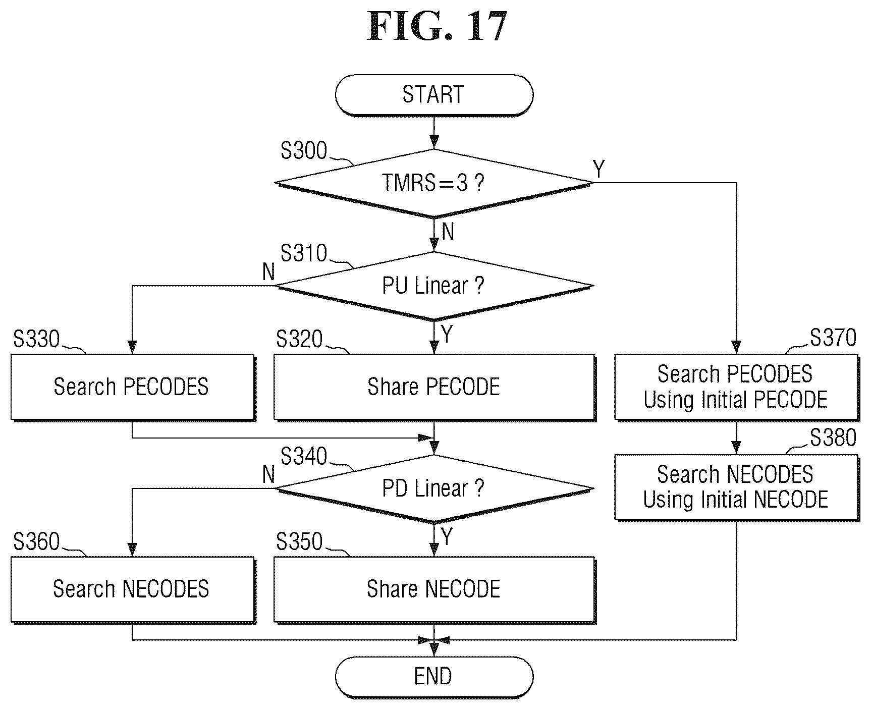 Patent US12112827 Figure 16 – Memory device and method for calibrating the device and fabricating the device