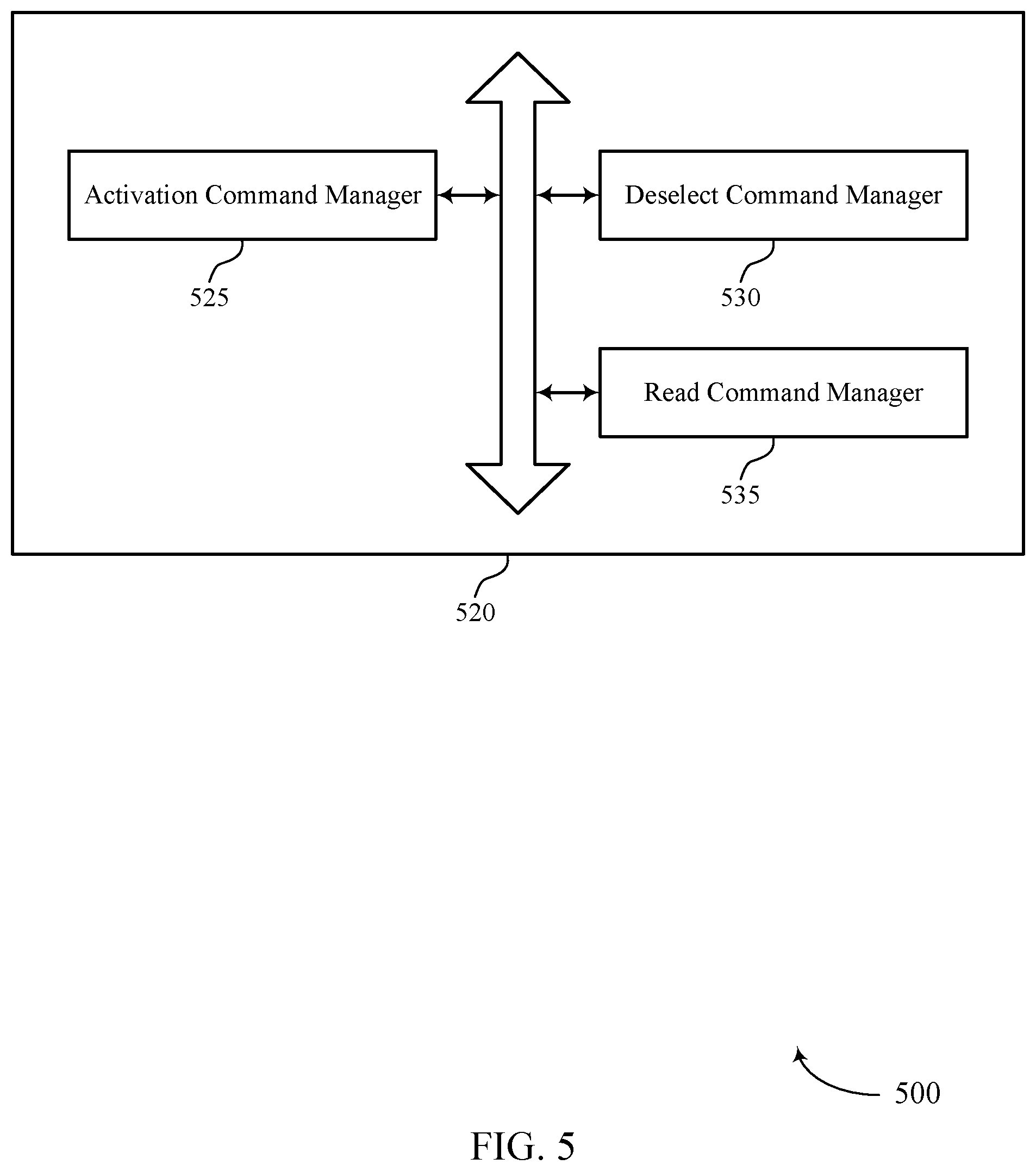 Patent US12112828 Figure 5 – Modification of a command timing pattern