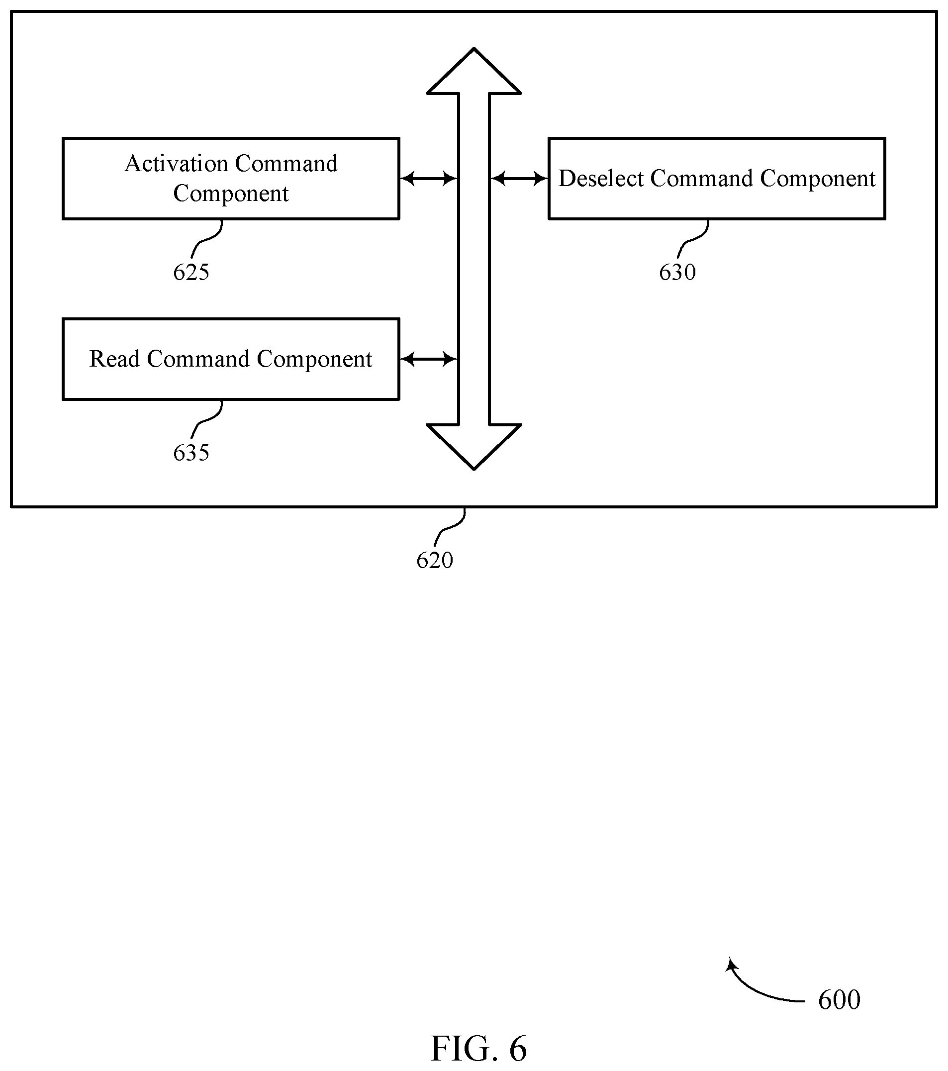 Patent US12112828 Figure 6 – Modification of a command timing pattern