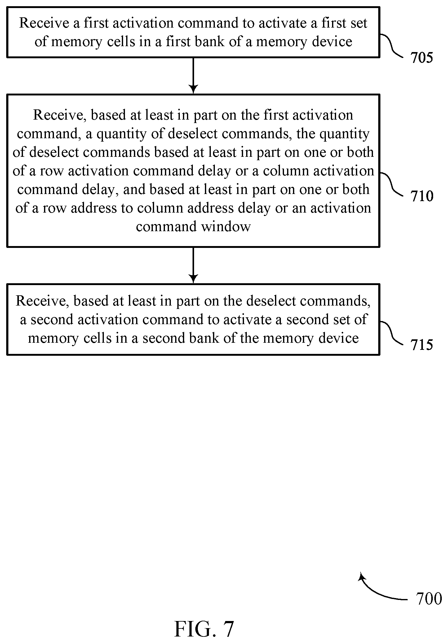 Patent US12112828 Figure 7 – Modification of a command timing pattern