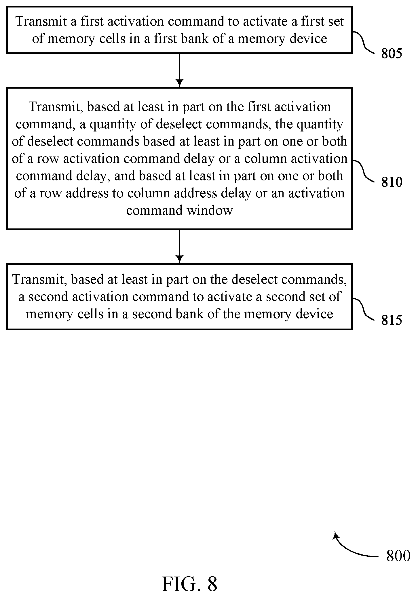 Patent US12112828 Figure 8 – Modification of a command timing pattern