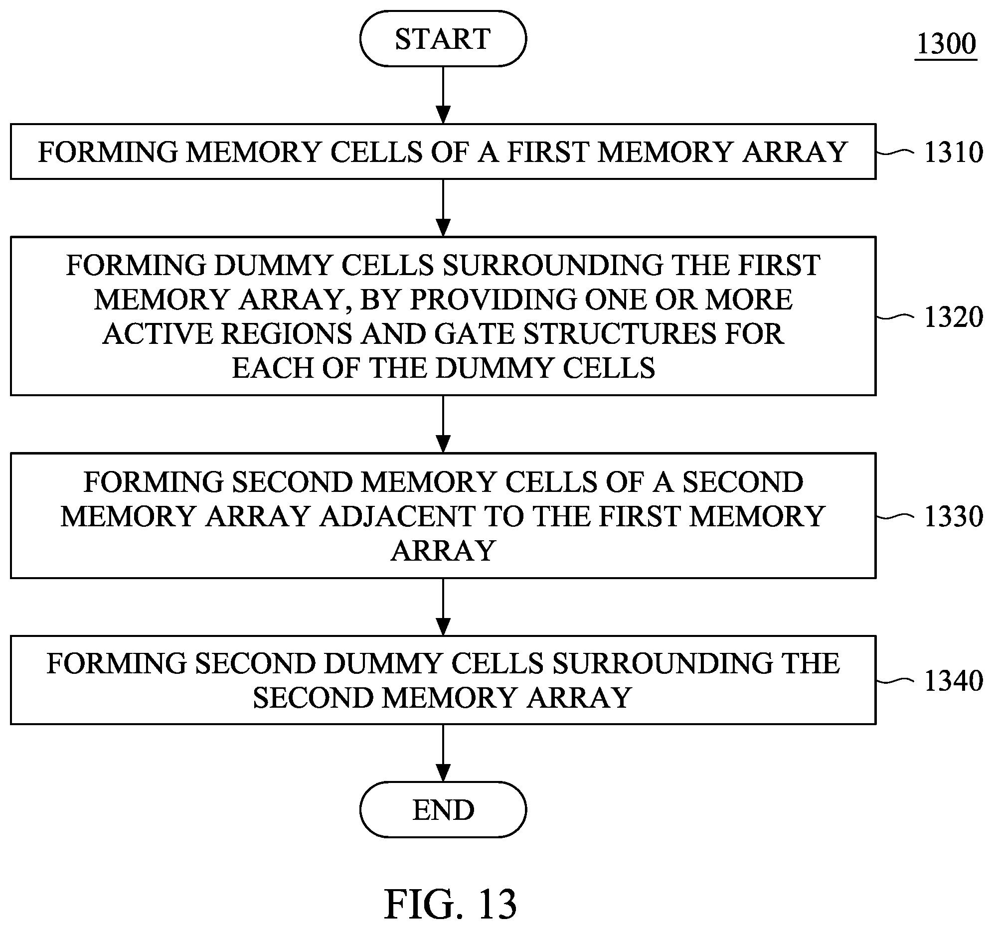 Patent US12112829 Figure 19 – Memory array circuits, memory structures, and methods for fabricating a memory array circuit