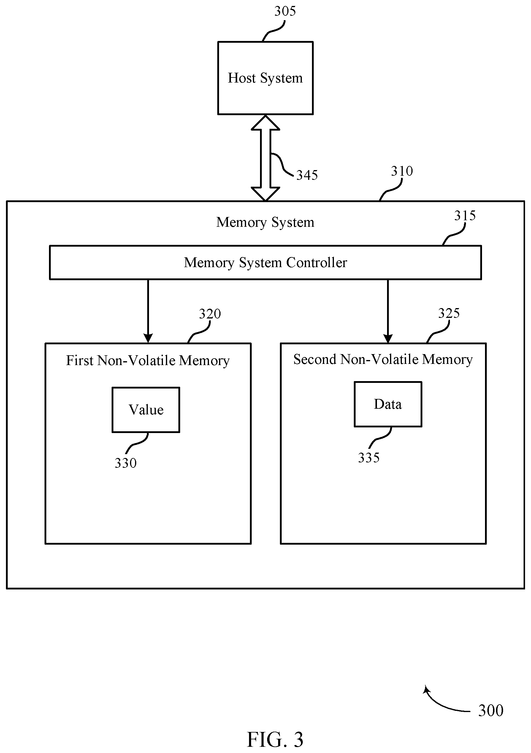 Patent US12112831 Figure 3 – Memory row-hammer mitigation