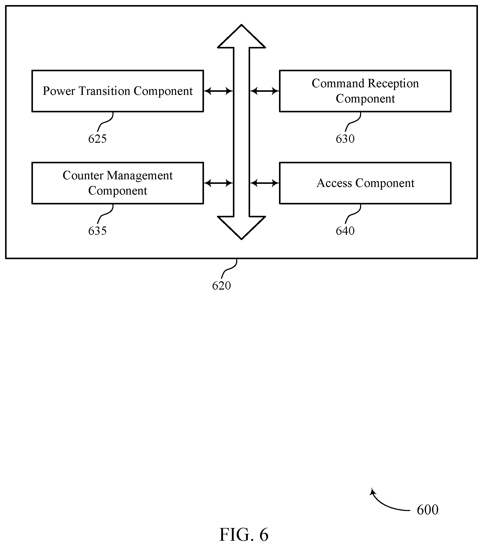 Patent US12112831 Figure 6 – Memory row-hammer mitigation