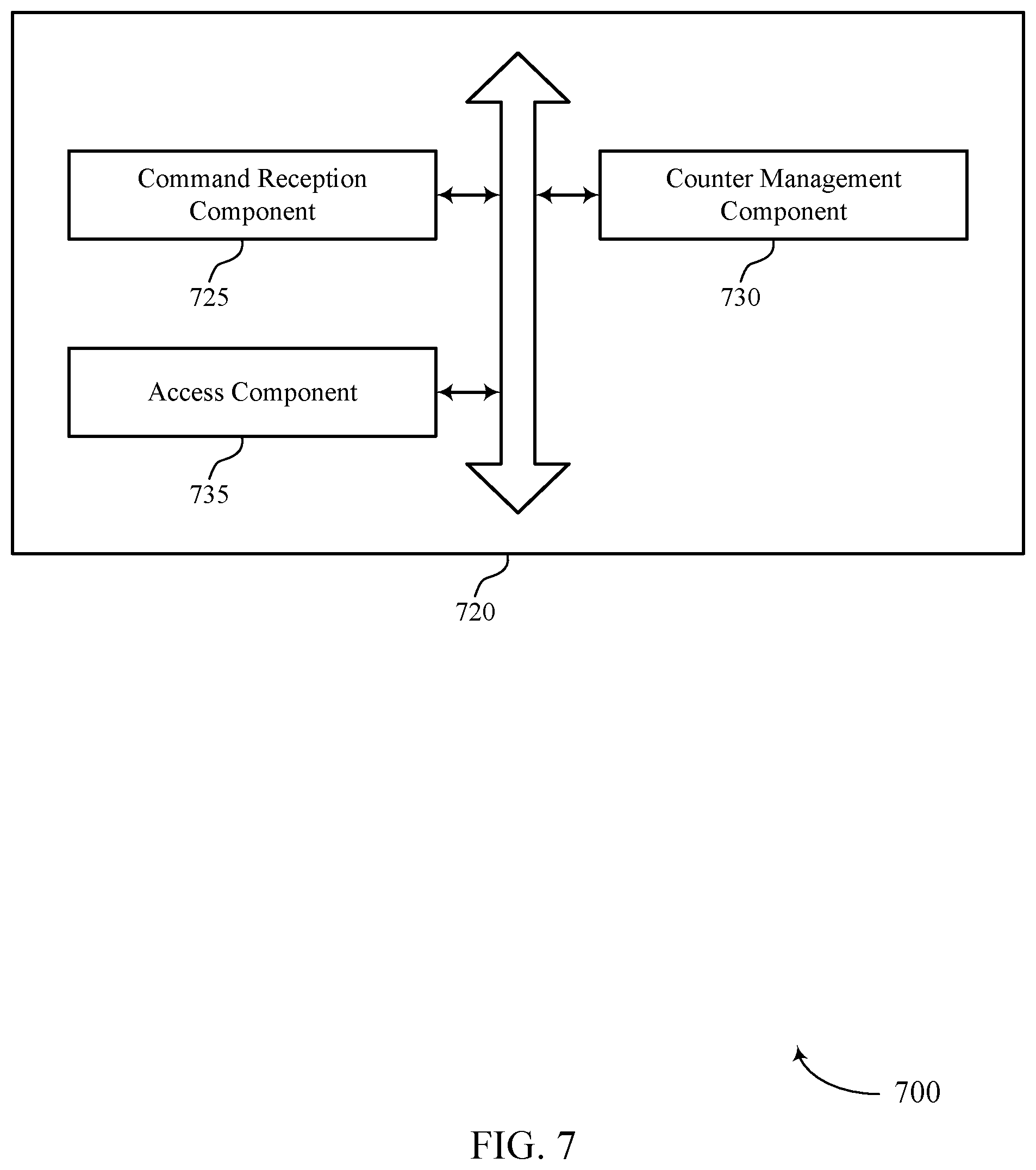 Patent US12112831 Figure 7 – Memory row-hammer mitigation