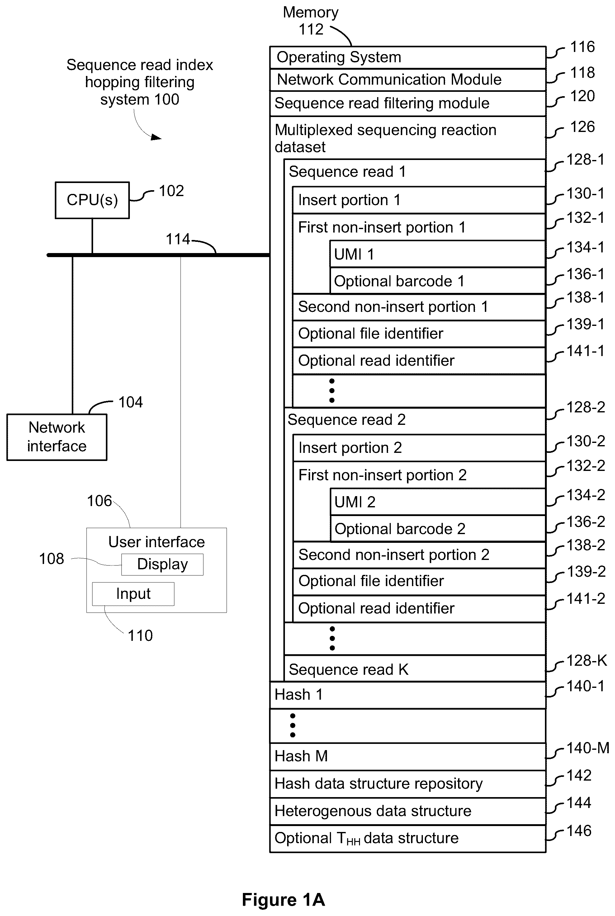 Patent US12112833 Figure 1 – Systems and methods for index hopping filtering