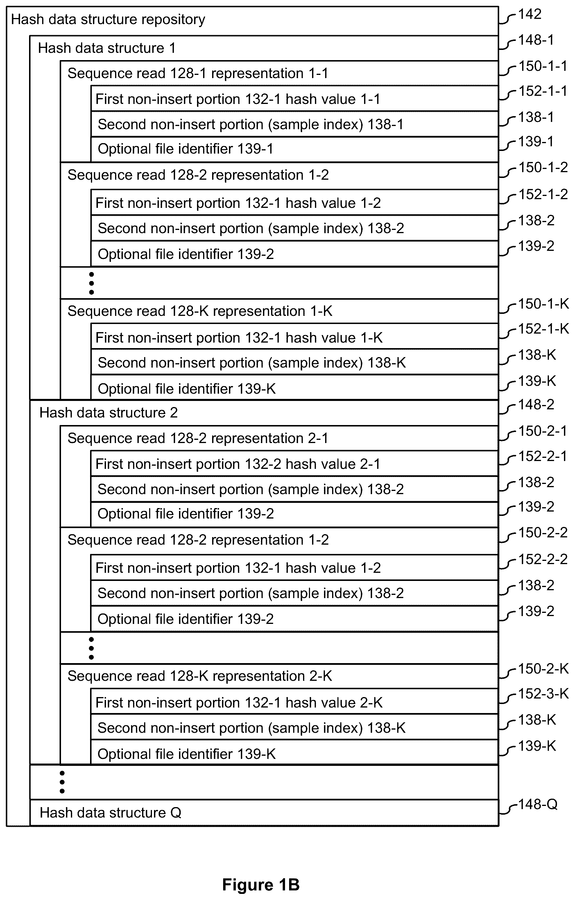 Patent US12112833 Figure 2 – Systems and methods for index hopping filtering