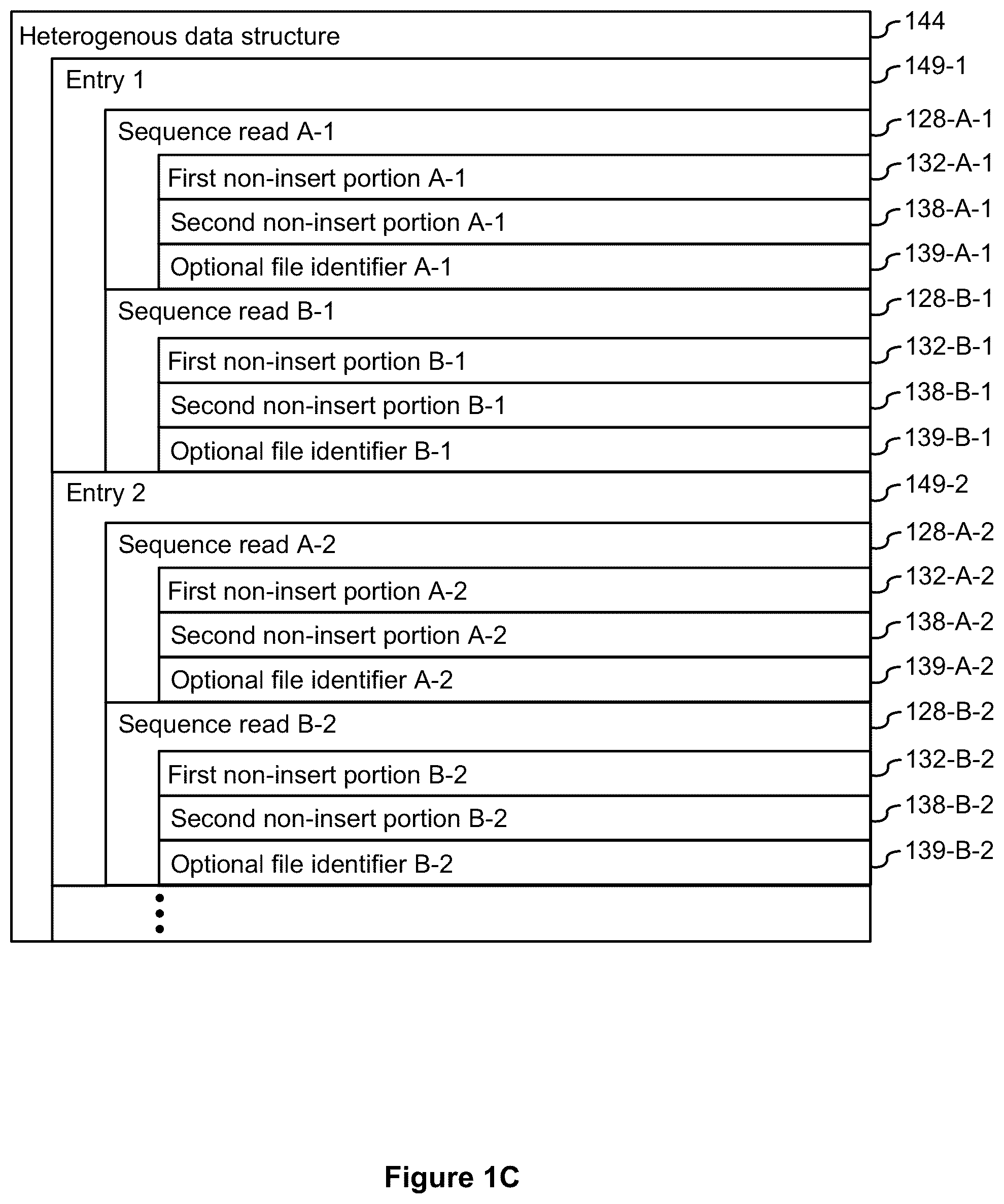 Patent US12112833 Figure 3 – Systems and methods for index hopping filtering