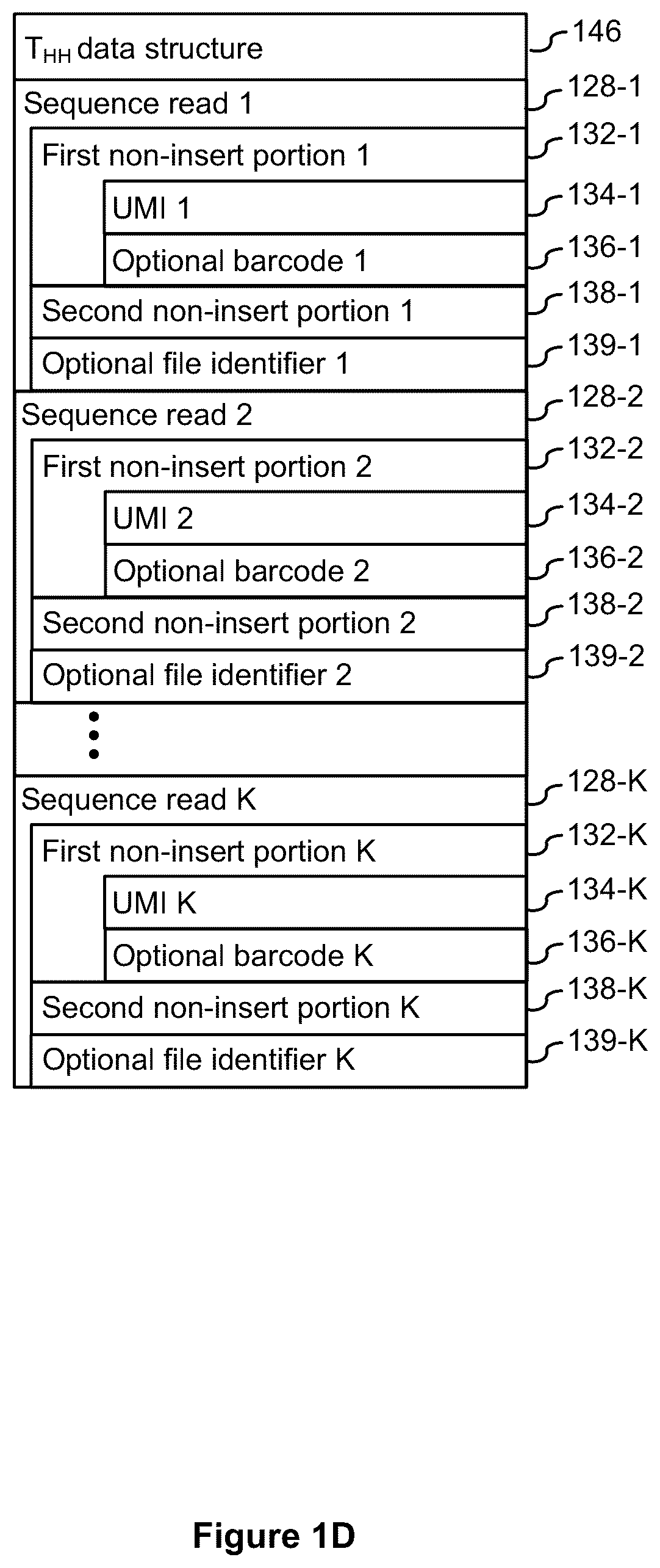 Patent US12112833 Figure 4 – Systems and methods for index hopping filtering