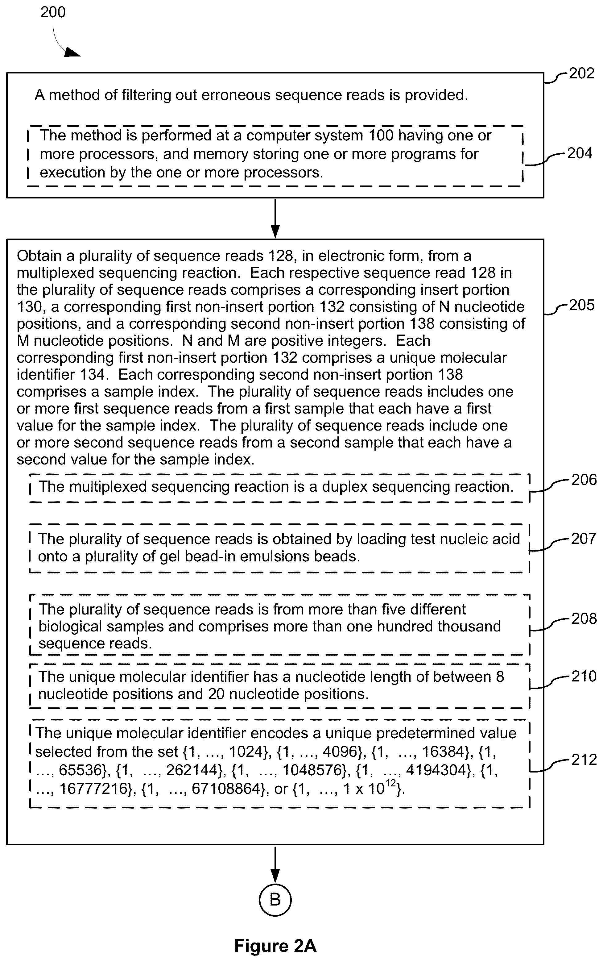 Patent US12112833 Figure 5 – Systems and methods for index hopping filtering
