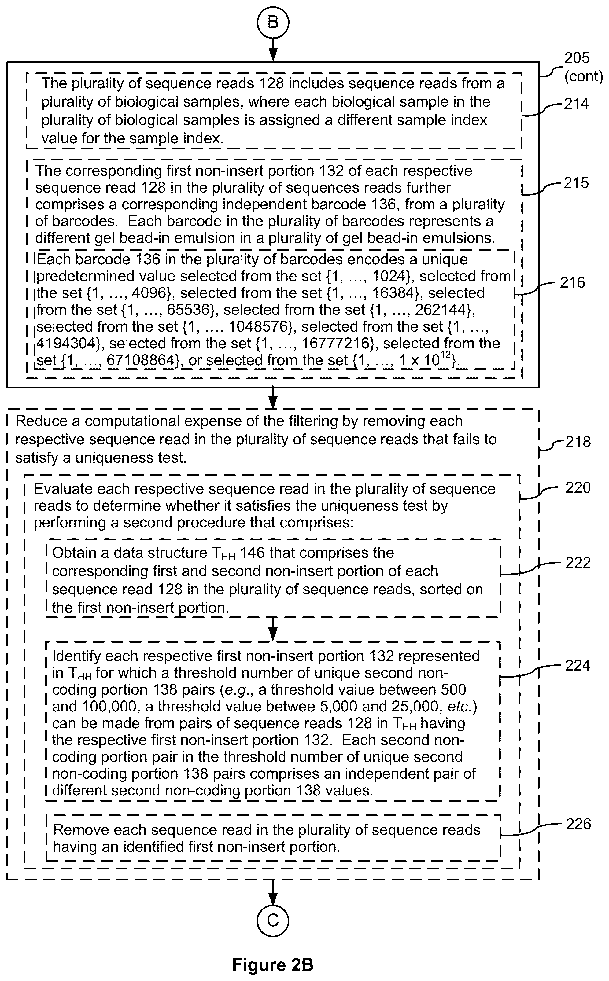 Patent US12112833 Figure 6 – Systems and methods for index hopping filtering