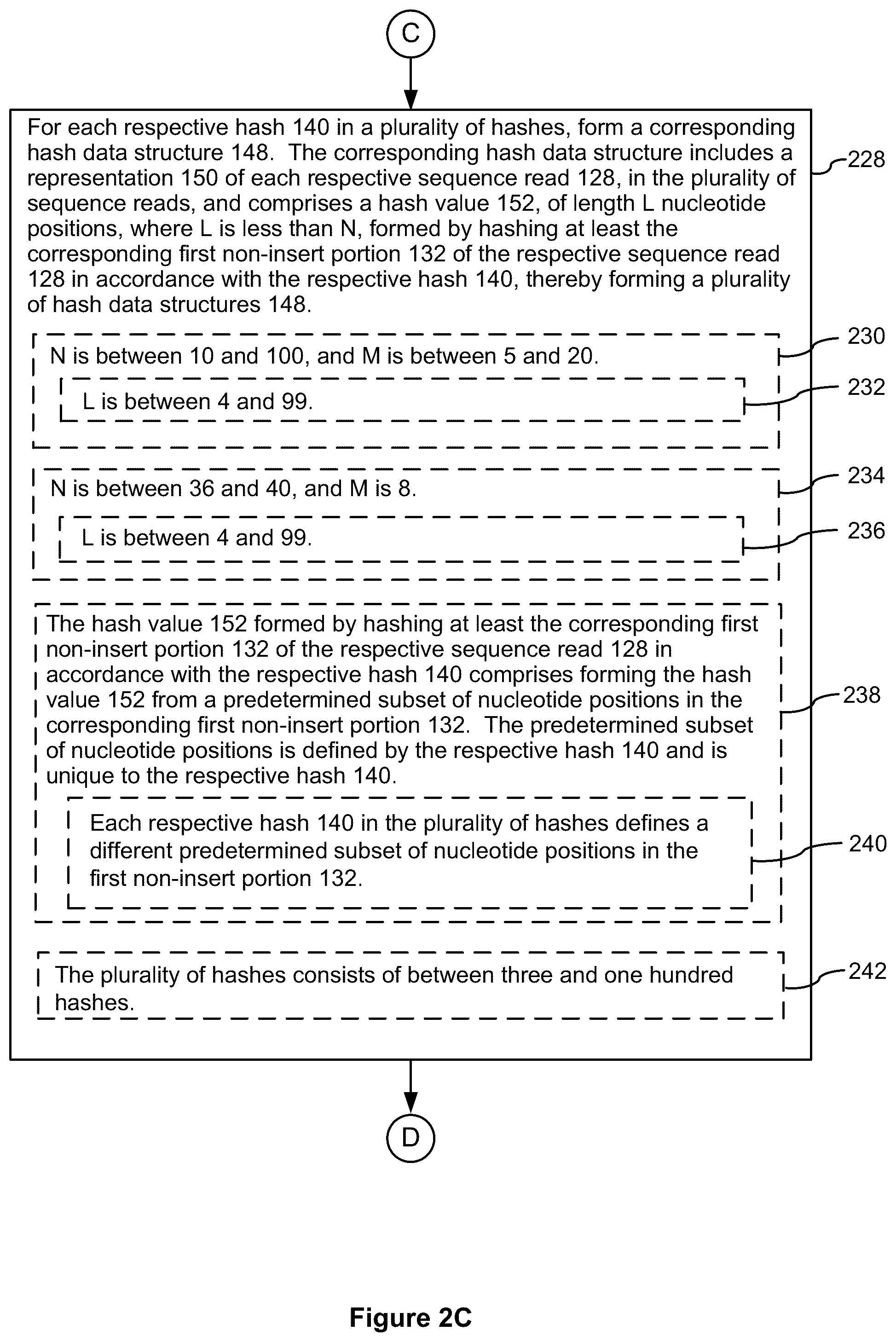 Patent US12112833 Figure 7 – Systems and methods for index hopping filtering