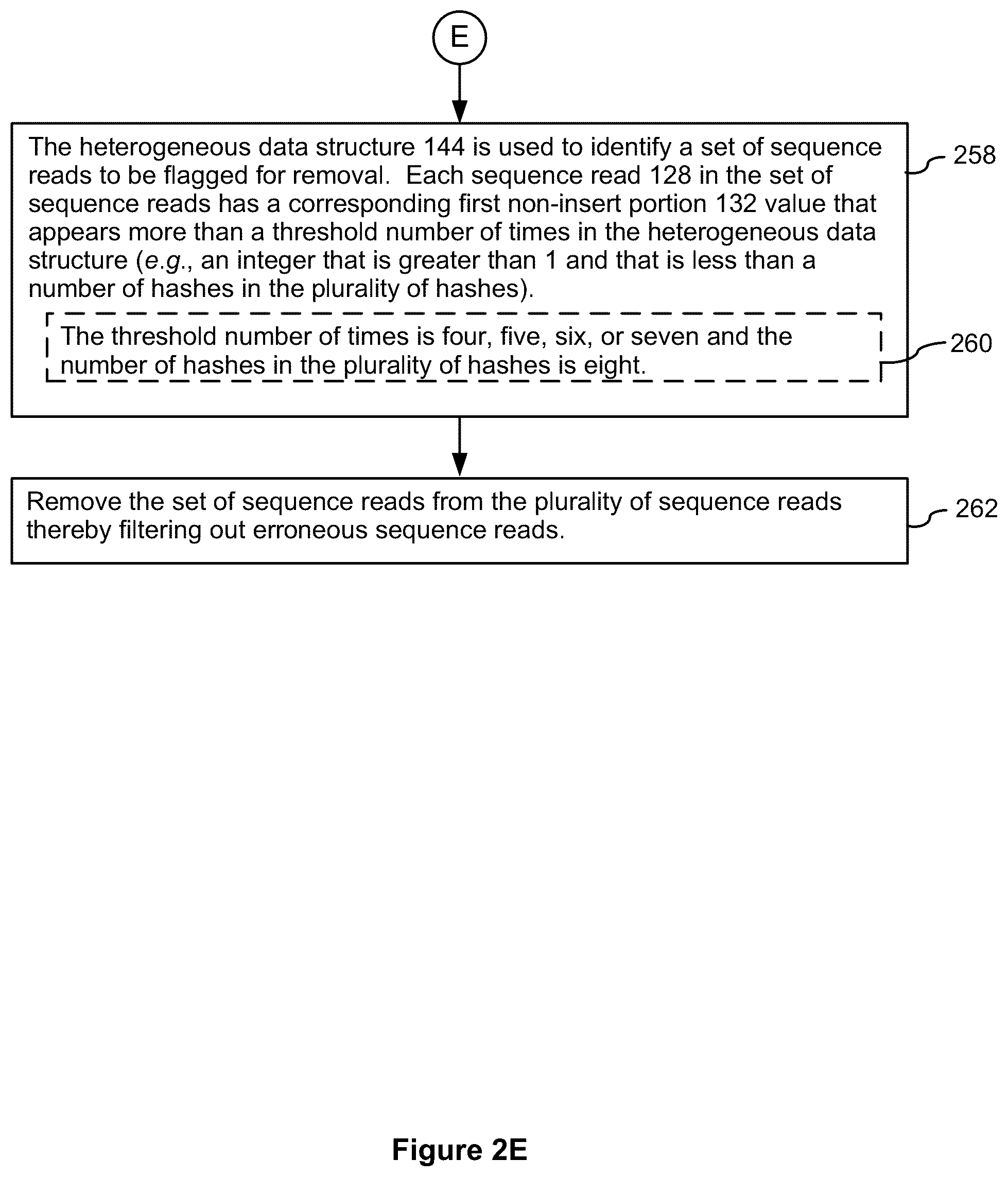 Patent US12112833 Figure 9 – Systems and methods for index hopping filtering