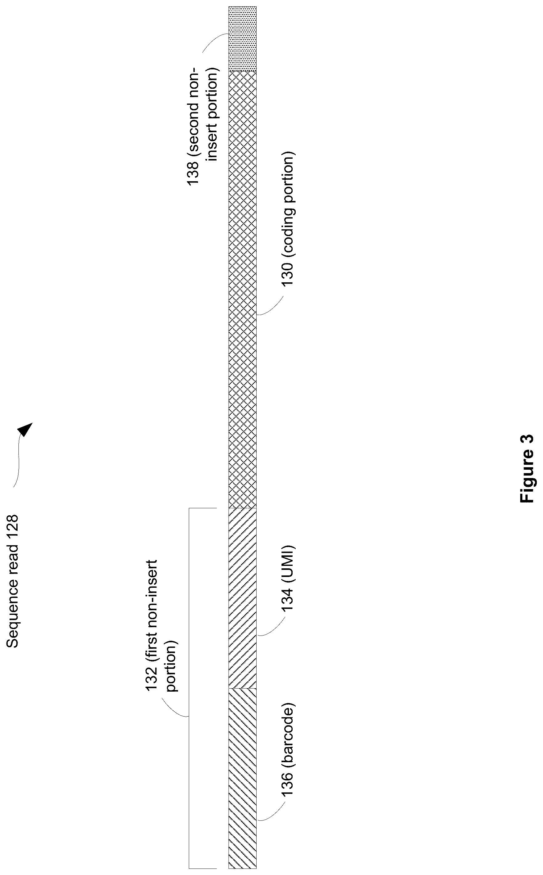 Patent US12112833 Figure 10 – Systems and methods for index hopping filtering