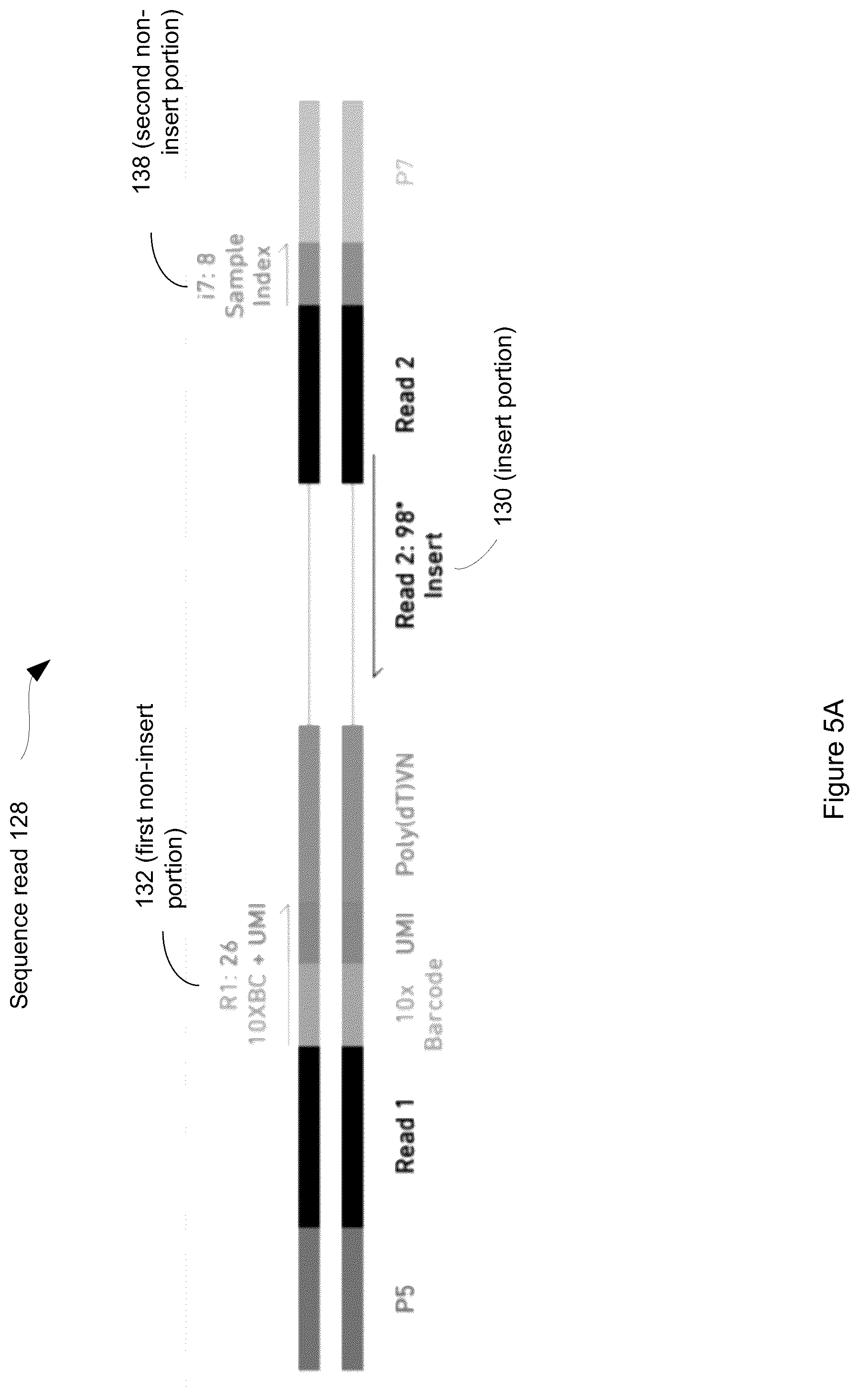 Patent US12112833 Figure 12 – Systems and methods for index hopping filtering