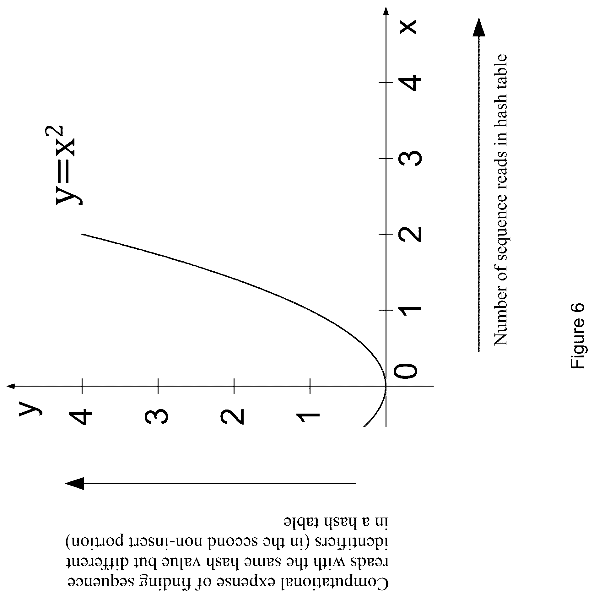 Patent US12112833 Figure 14 – Systems and methods for index hopping filtering