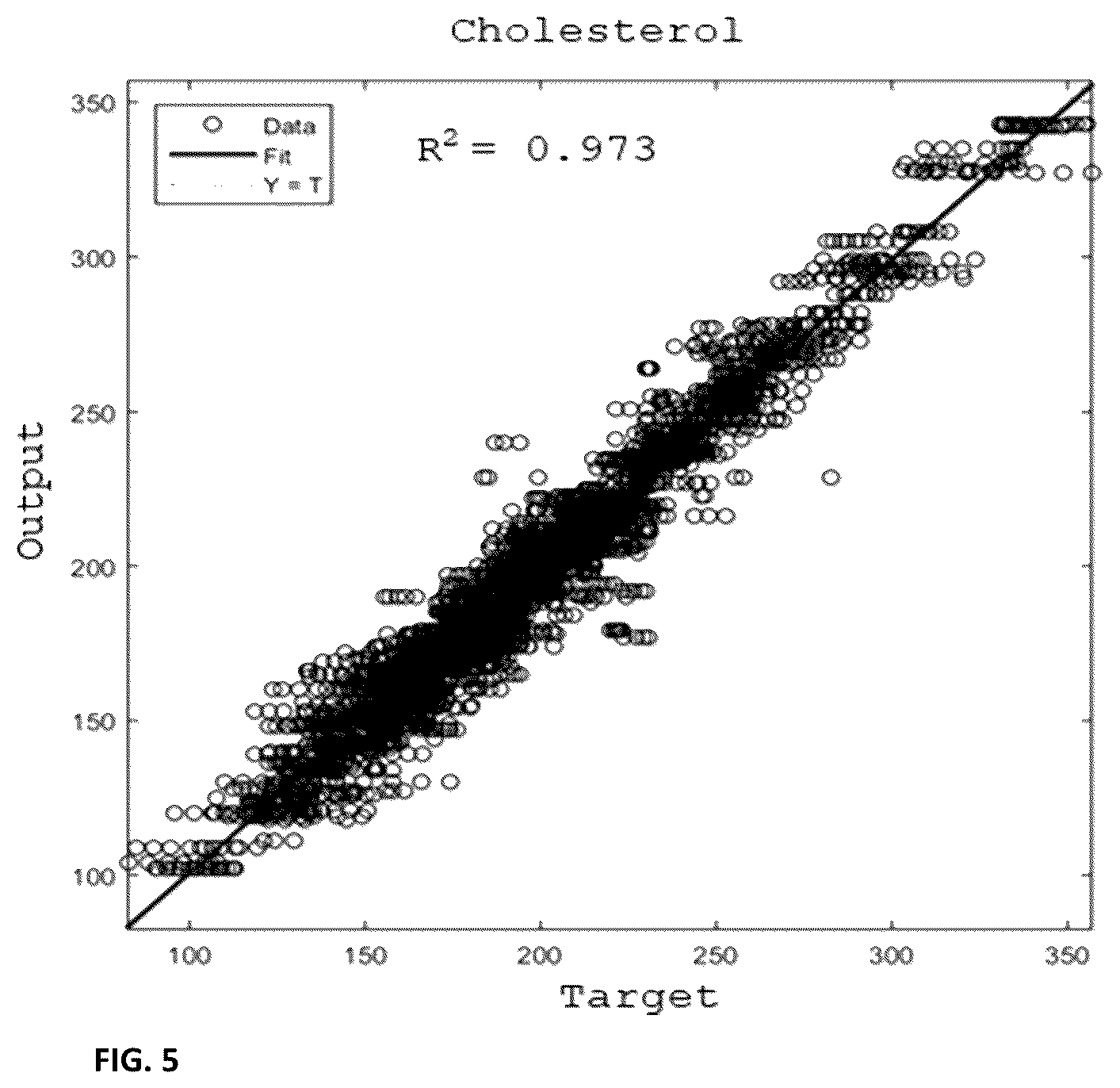 Patent US12112834 Figure 4 – System and method for non-invasive quantification of blood biomarkers
