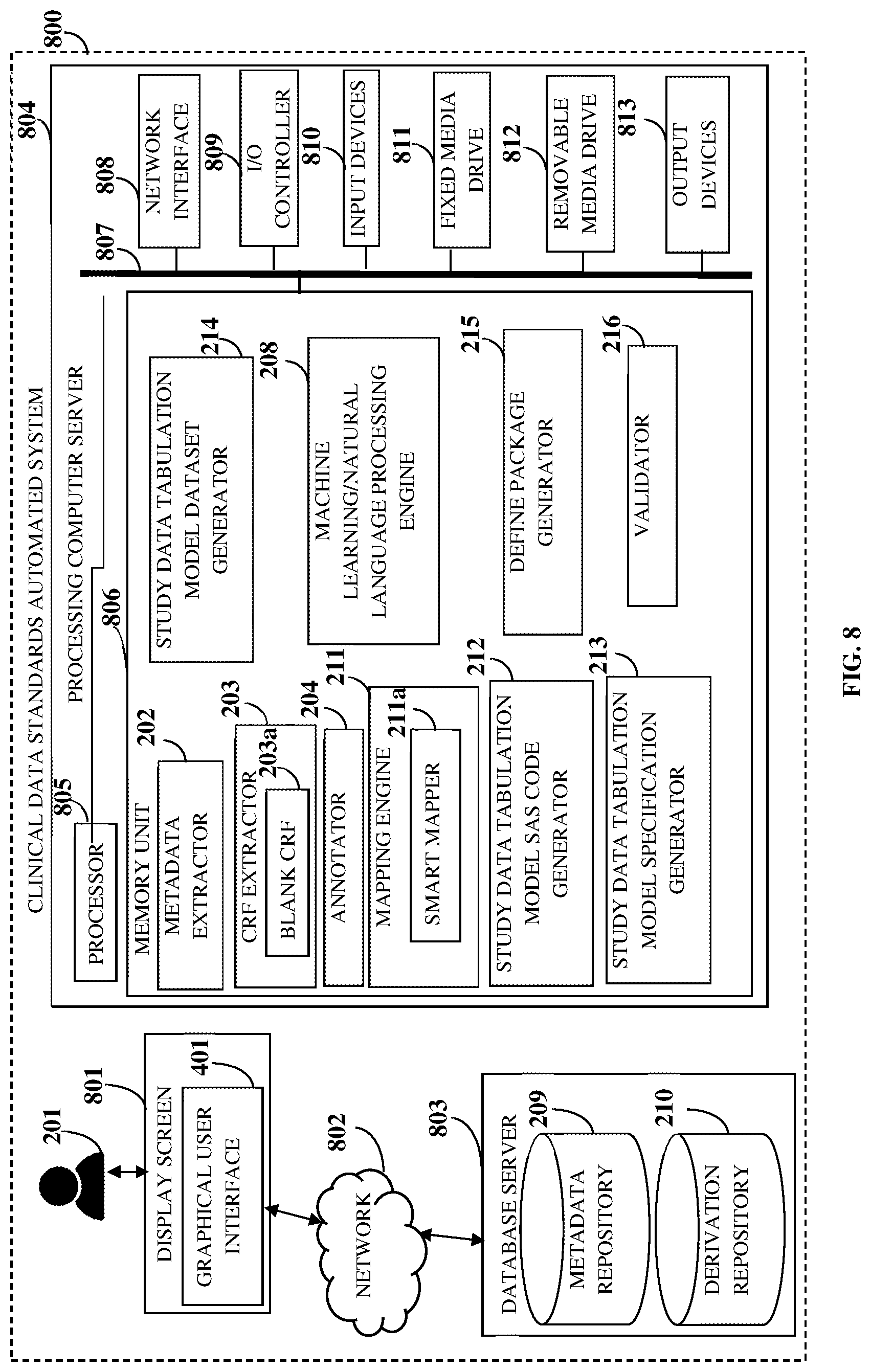 Patent US12112837 Figure 8 – Method and system for automating clinical data standards