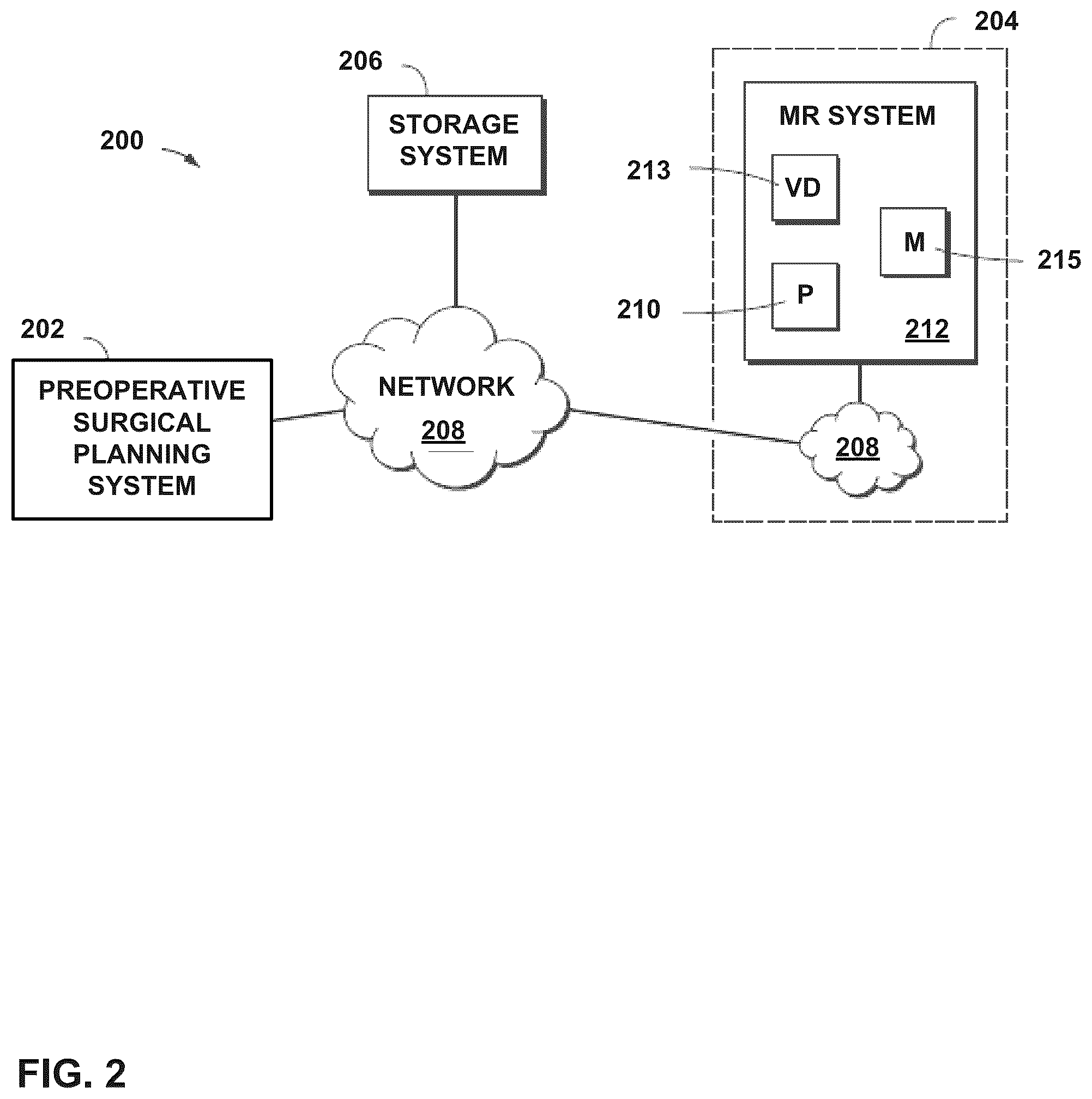 Patent US12112843 Figure 2 – Mixed reality-aided education related to orthopedic surgical procedures