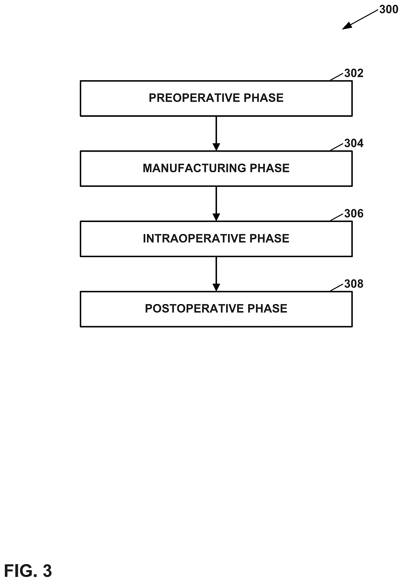 Patent US12112843 Figure 3 – Mixed reality-aided education related to orthopedic surgical procedures